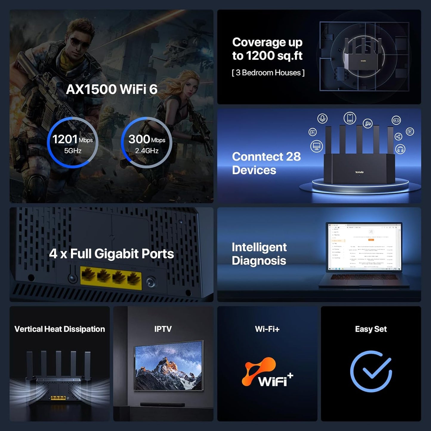 Tenda AX1500 Routers Dual Band Gigabit WiFi 6 Router Up to 1.5 Gbps 4 DEMO