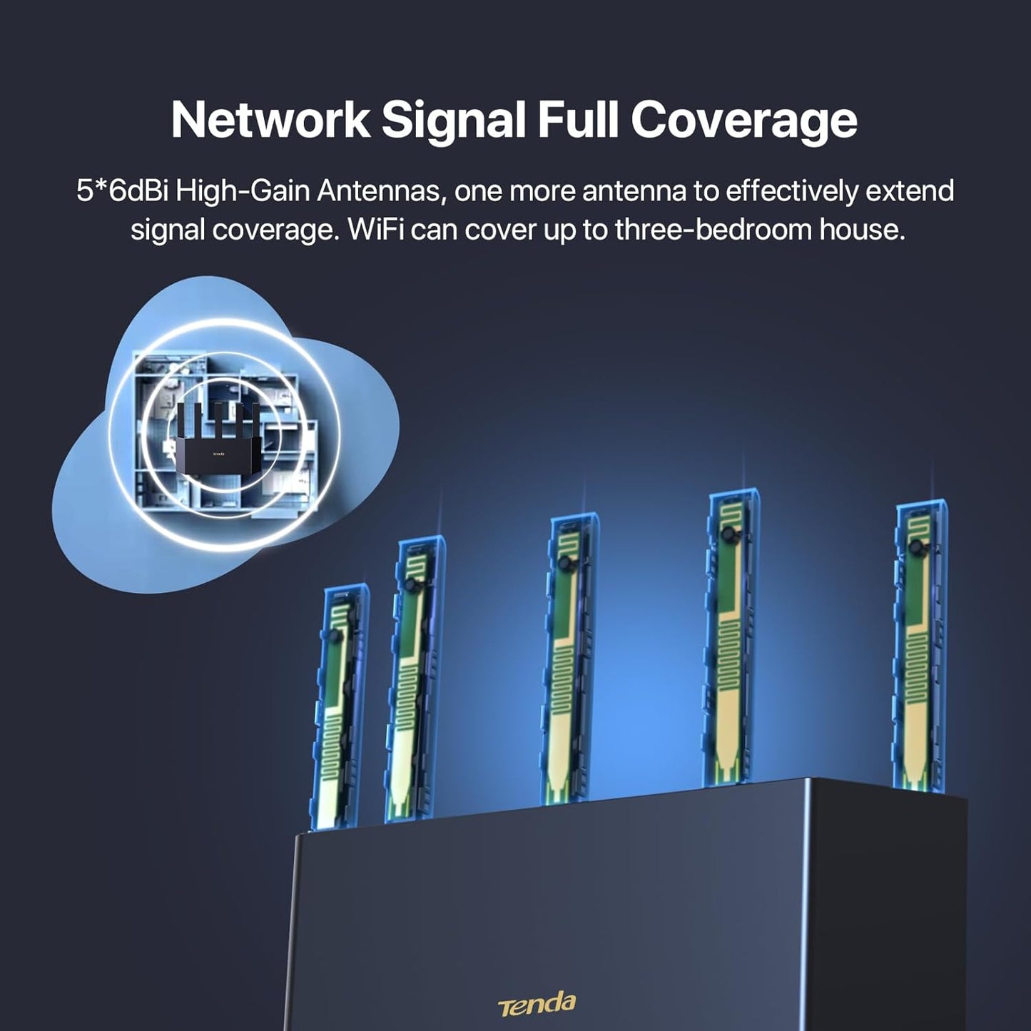 Tenda AX1500 Routers Dual Band Gigabit WiFi 6 Router Up to 1.5 Gbps 4 DEMO