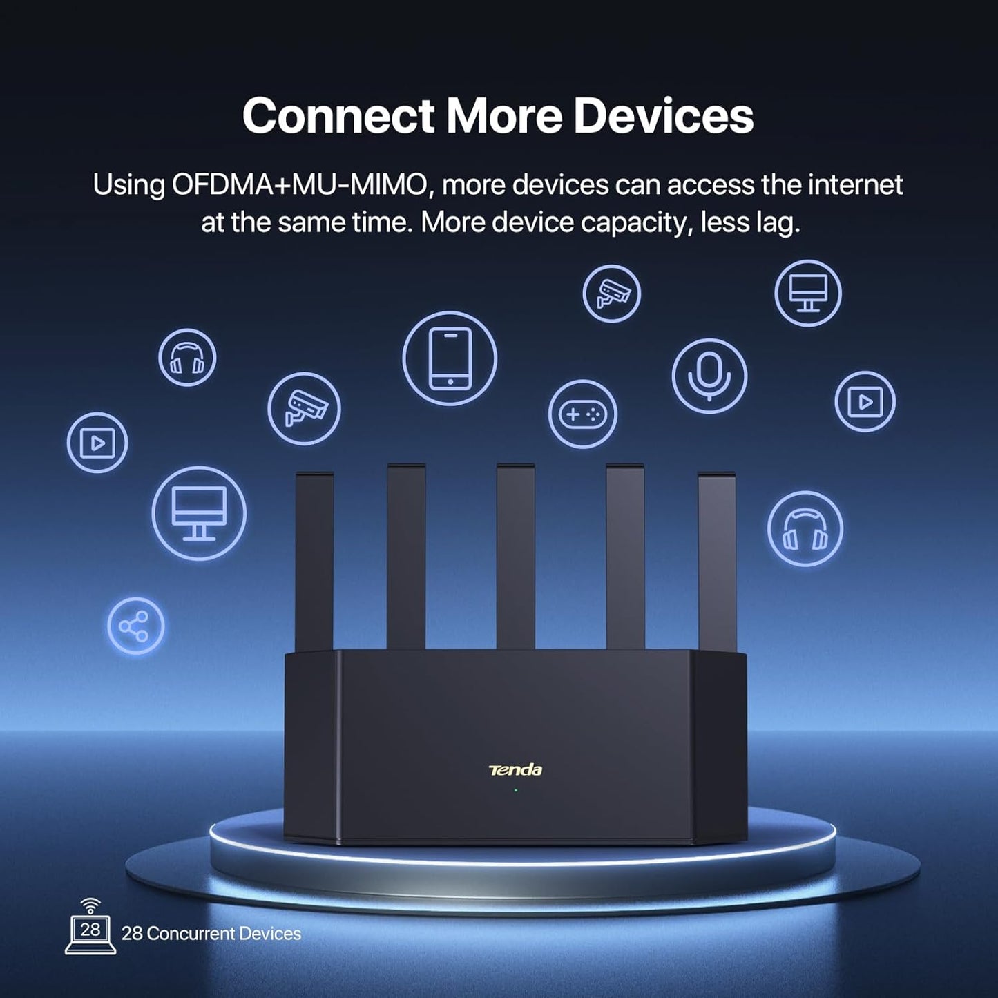 Tenda AX1500 Routers Dual Band Gigabit WiFi 6 Router Up to 1.5 Gbps 4 DEMO