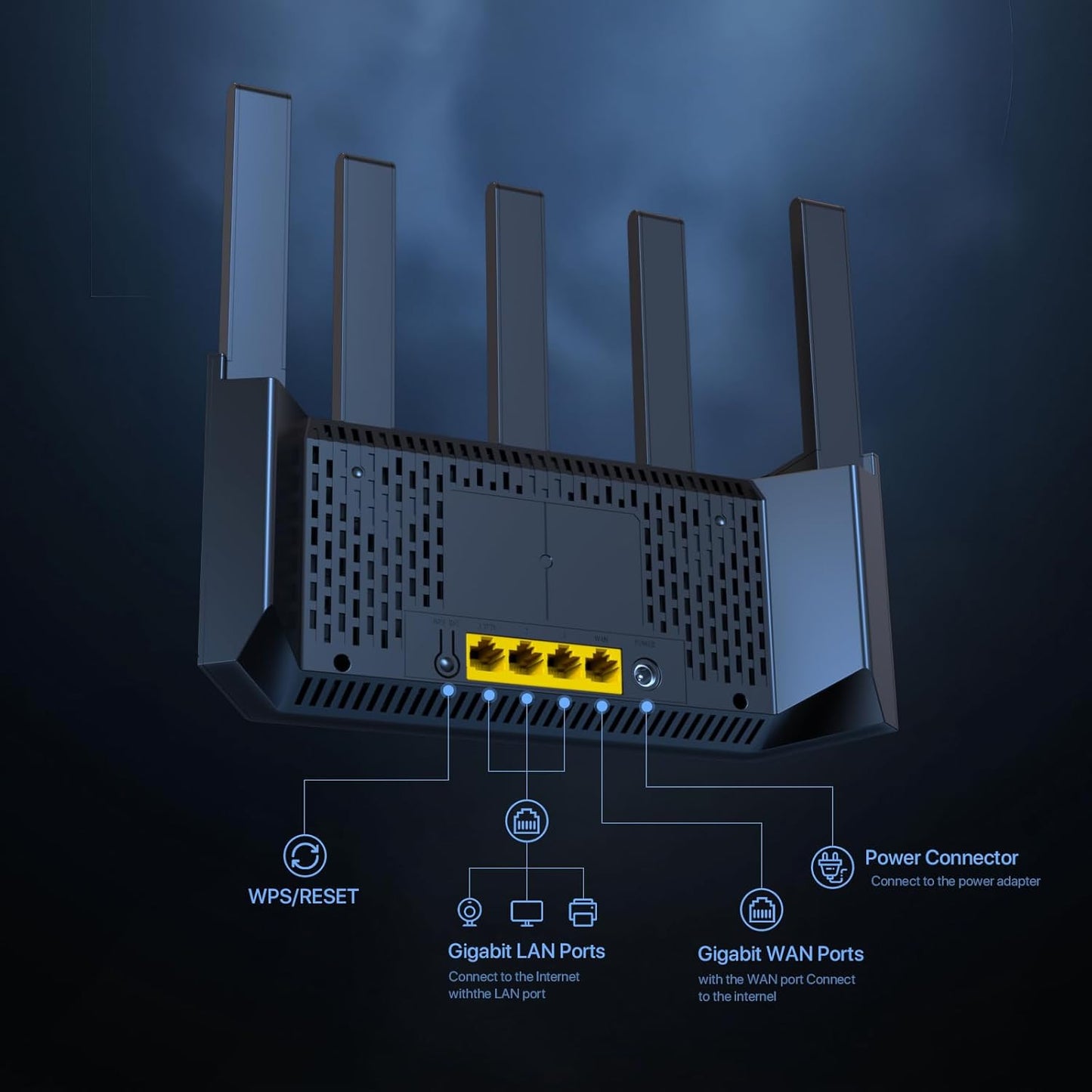 Tenda AX1500 Routers Dual Band Gigabit WiFi 6 Router Up to 1.5 Gbps 4 DEMO