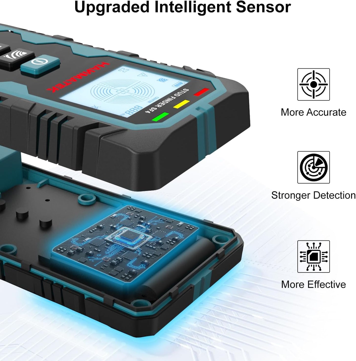 HANMATEK 5-in-1 Multifunction Stud Finder Wall Scanner for Home Improvement NEW
