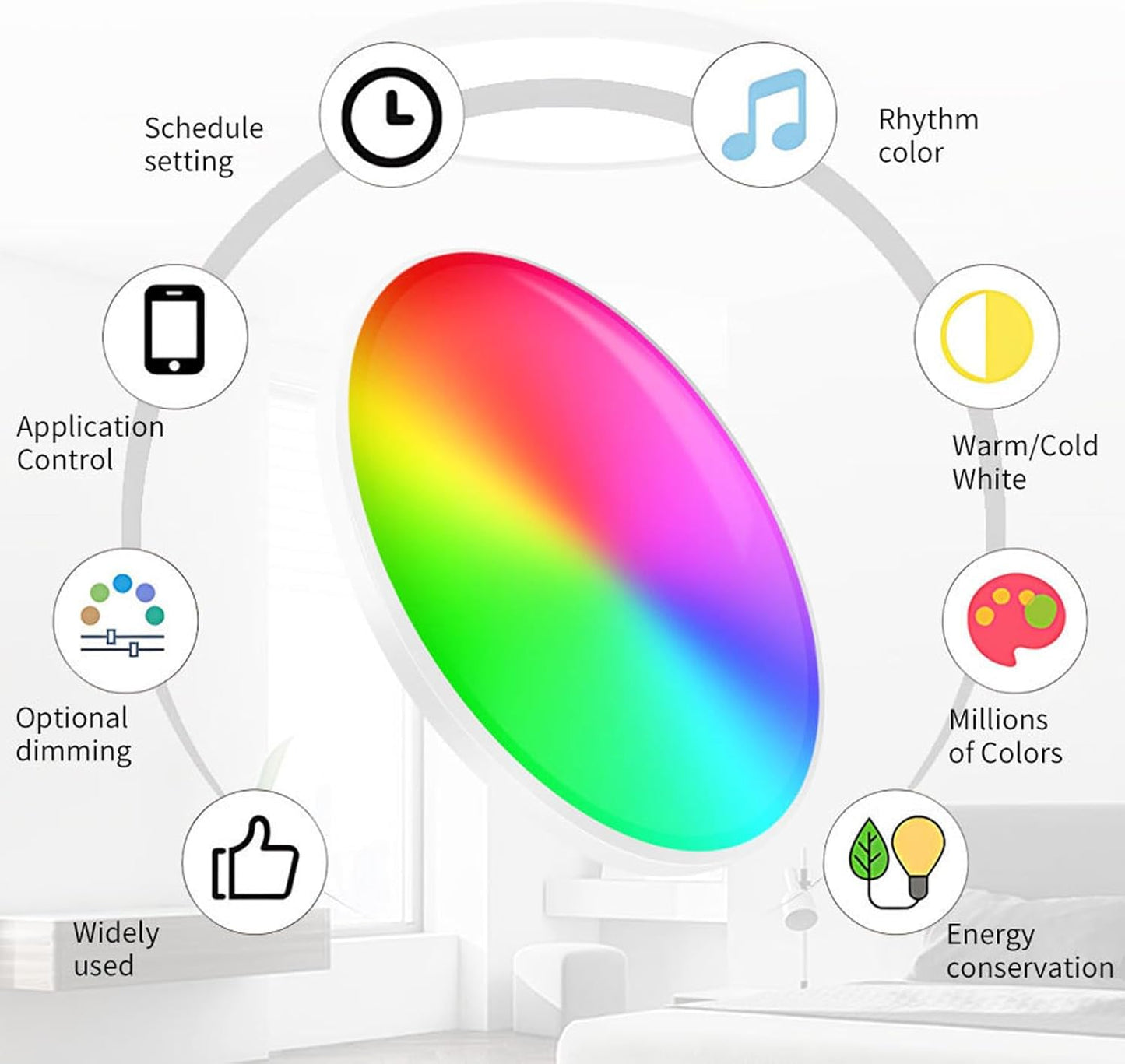 PORIYA 24W WiFi Smart Ceiling Light Fixture - Ultra-Thin Voice Control for DEMO