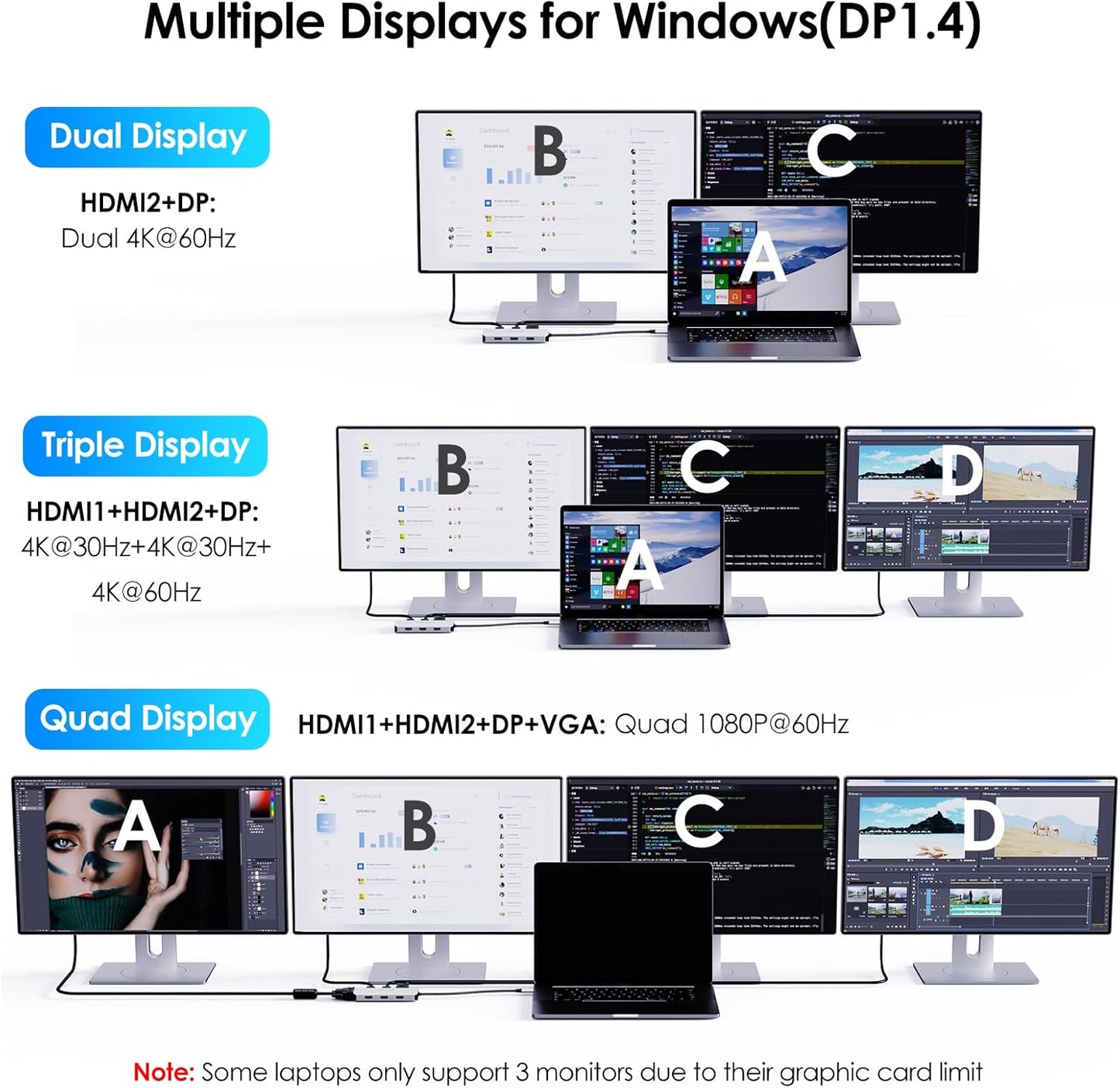 WAVLINK USB-C Quad Display Docking Station 4K Triple Monitor Laptop Dock DEMO