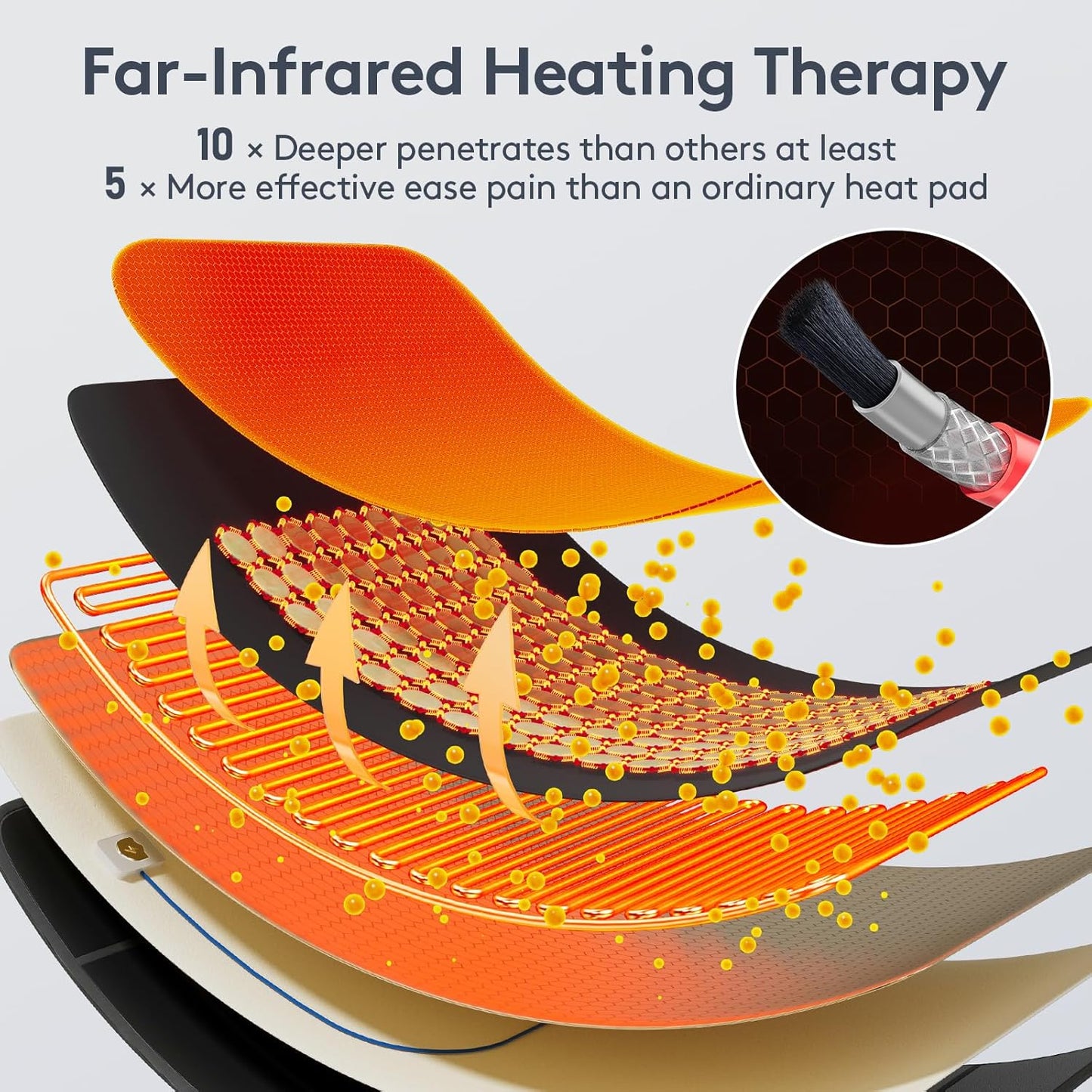 UTK Far Infrared Heating Pad with 153 Natural Jade Stones, 21 x 31 Inch DEMO