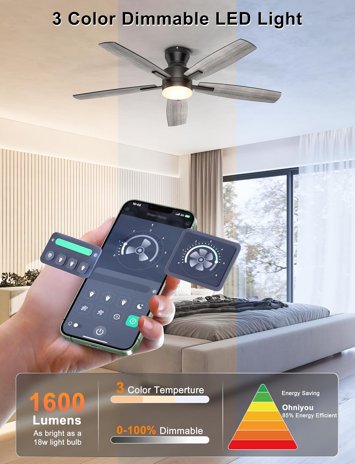 Ohniyou 52 Inch Low Profile Ceiling Fan with Light and Remote Control, DEMO