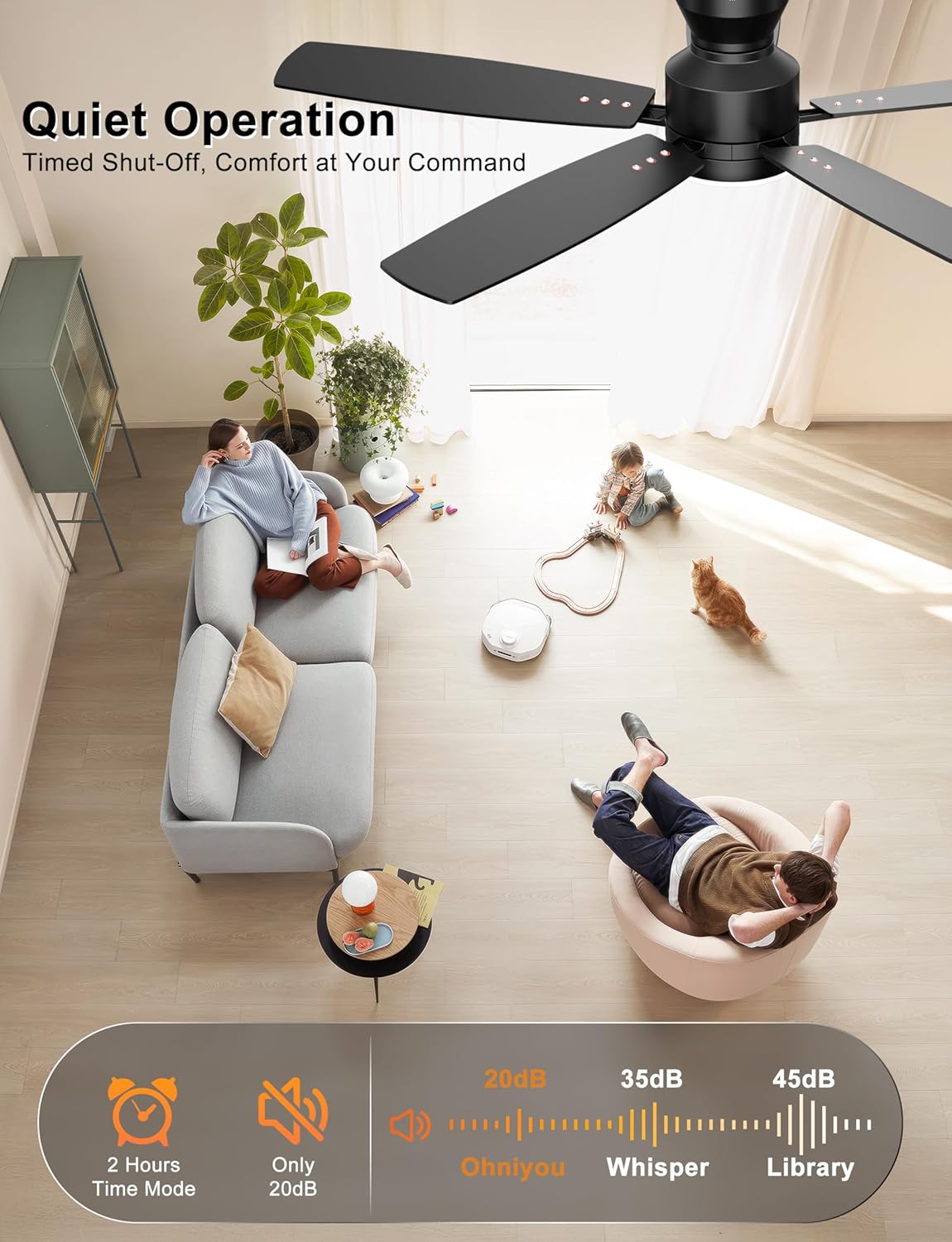 Ohniyou 52 Inch Low Profile Ceiling Fan with Light and Remote Control, DEMO