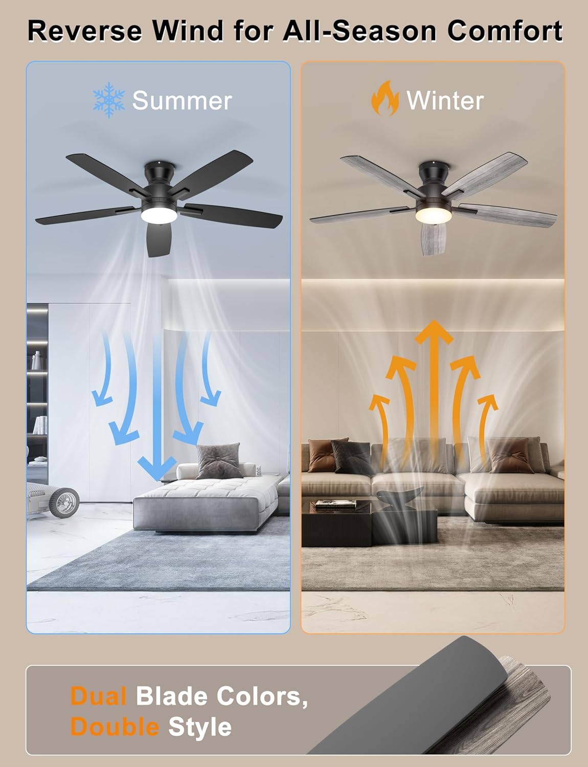 Ohniyou 52 Inch Low Profile Ceiling Fan with Light and Remote Control, DEMO
