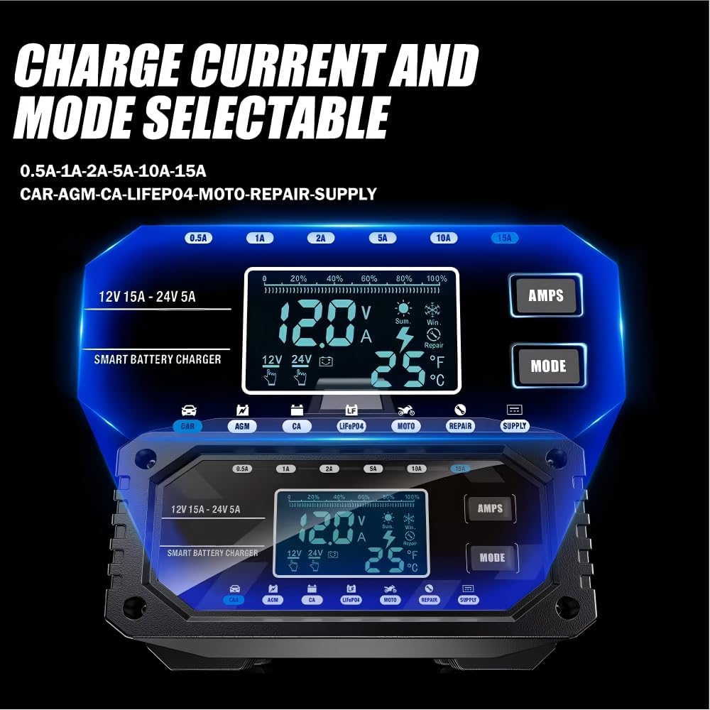 Ukugkittp 15A Smart Battery Charger Maintainer 6-Level Adjustable Current DEMO