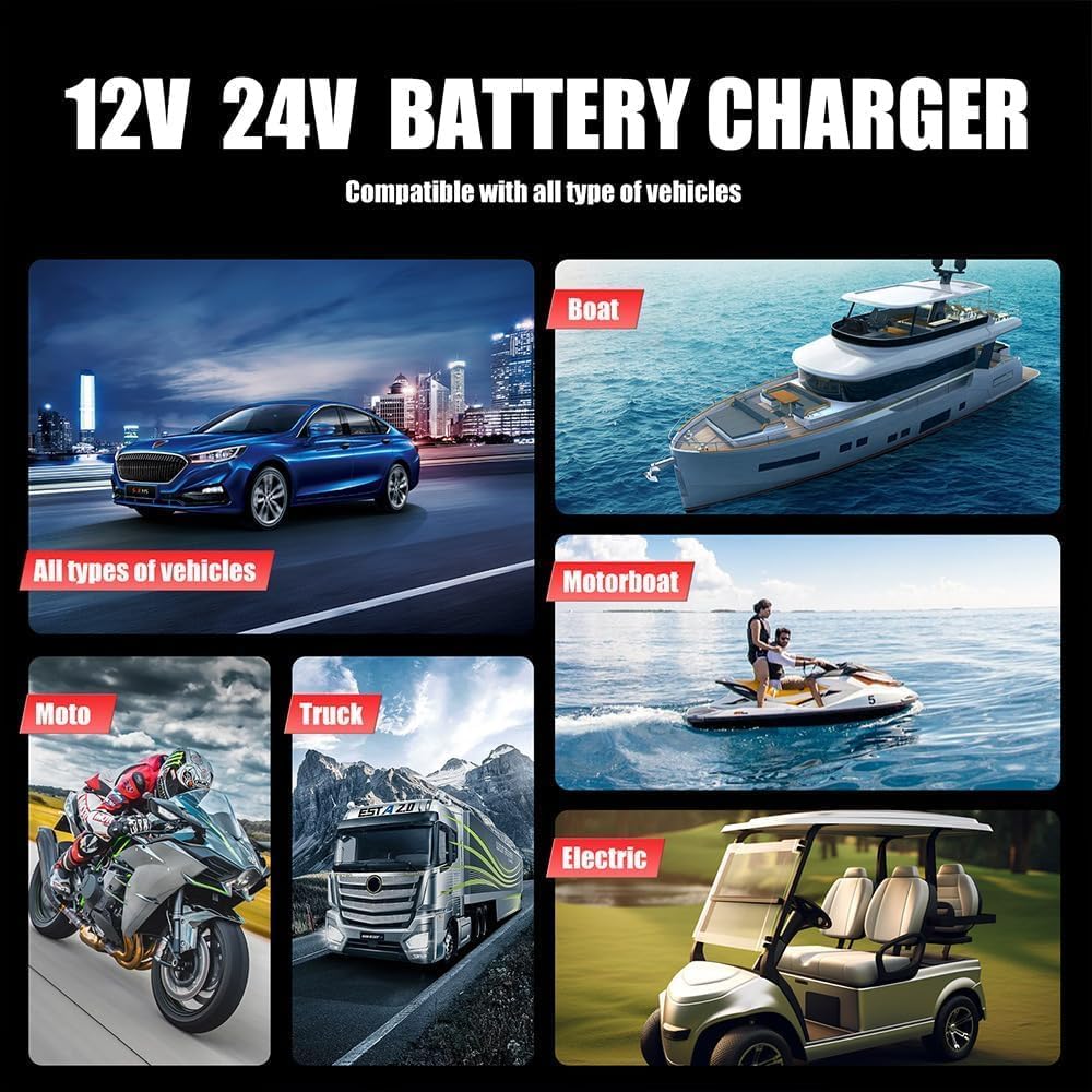 Ukugkittp 15A Smart Battery Charger Maintainer 6-Level Adjustable Current DEMO