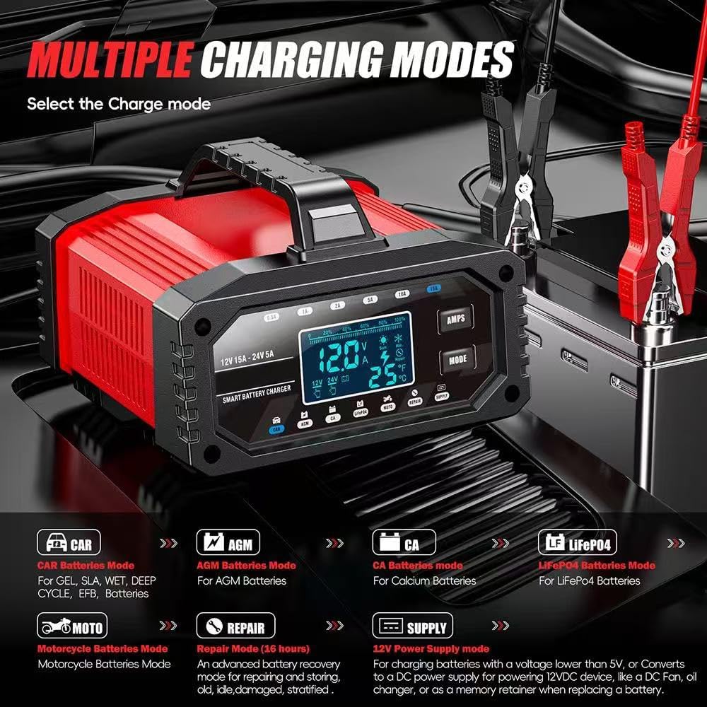 Ukugkittp 15A Smart Battery Charger Maintainer 6-Level Adjustable Current DEMO