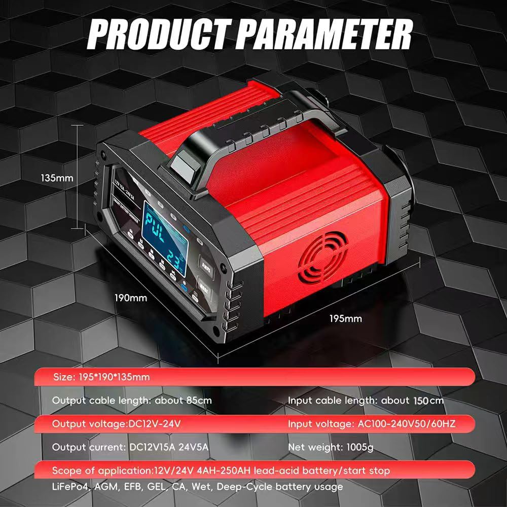 Ukugkittp 15A Smart Battery Charger Maintainer 6-Level Adjustable Current DEMO