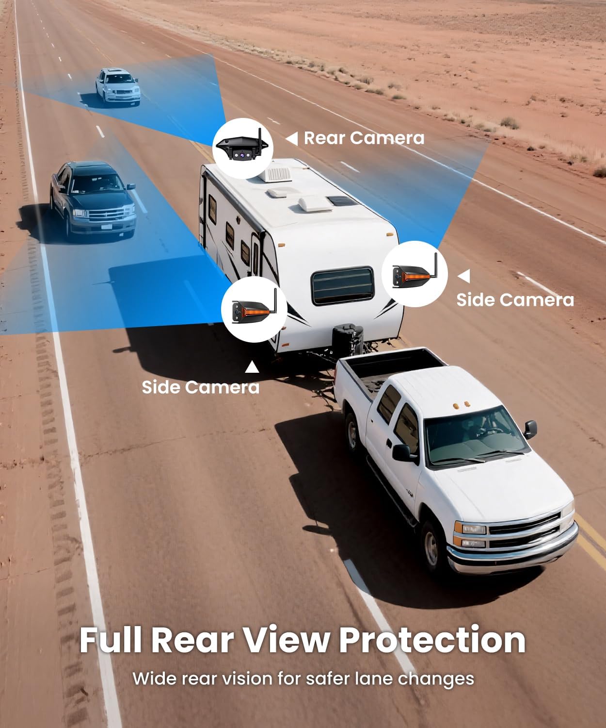 AUTO-VOX Wireless Electronics Backup Camera System with 7.2" HD 1080P DEMO