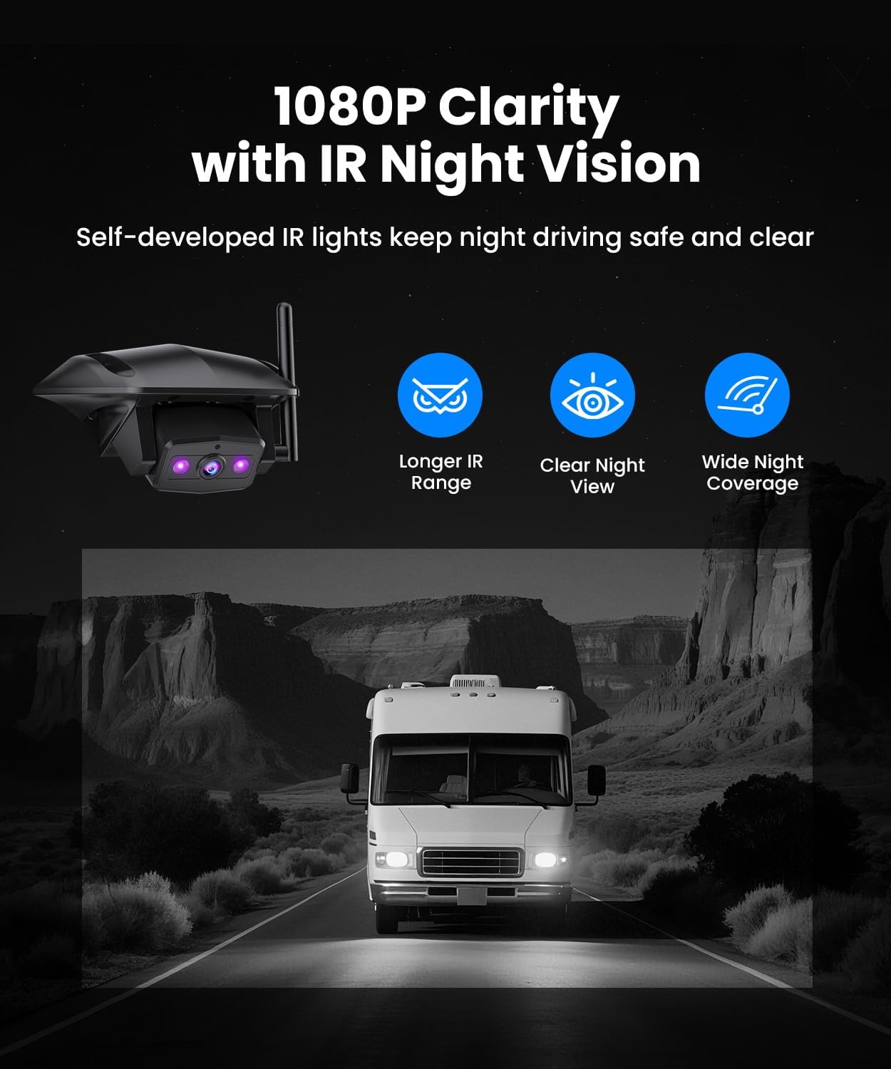 AUTO-VOX Wireless Electronics Backup Camera System with 7.2" HD 1080P DEMO