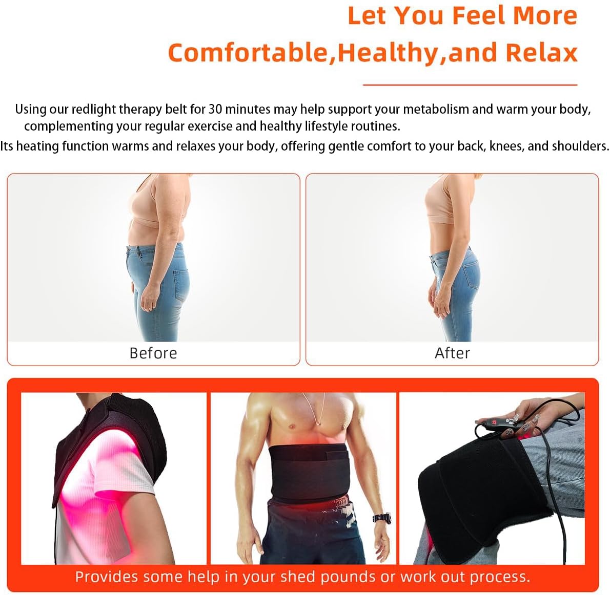 Havvo 660nm 850nm Infrared Light Therapy Belt - Flexible Wearable Device NEW