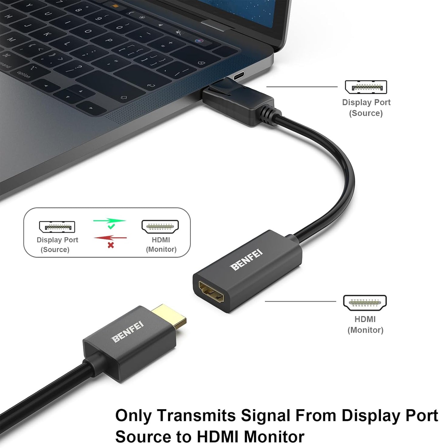 BENFEI 4K Adapters DisplayPort to HDMI Adapter - Gold-Plated DP Converter DEMO