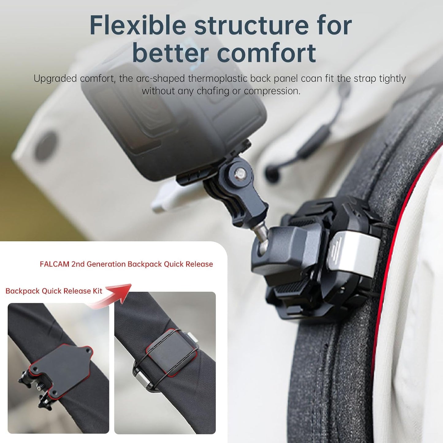 ULANZI Camera Backpack Clip Quick Release Kit V2 QR Plate Tripod Mount NEW