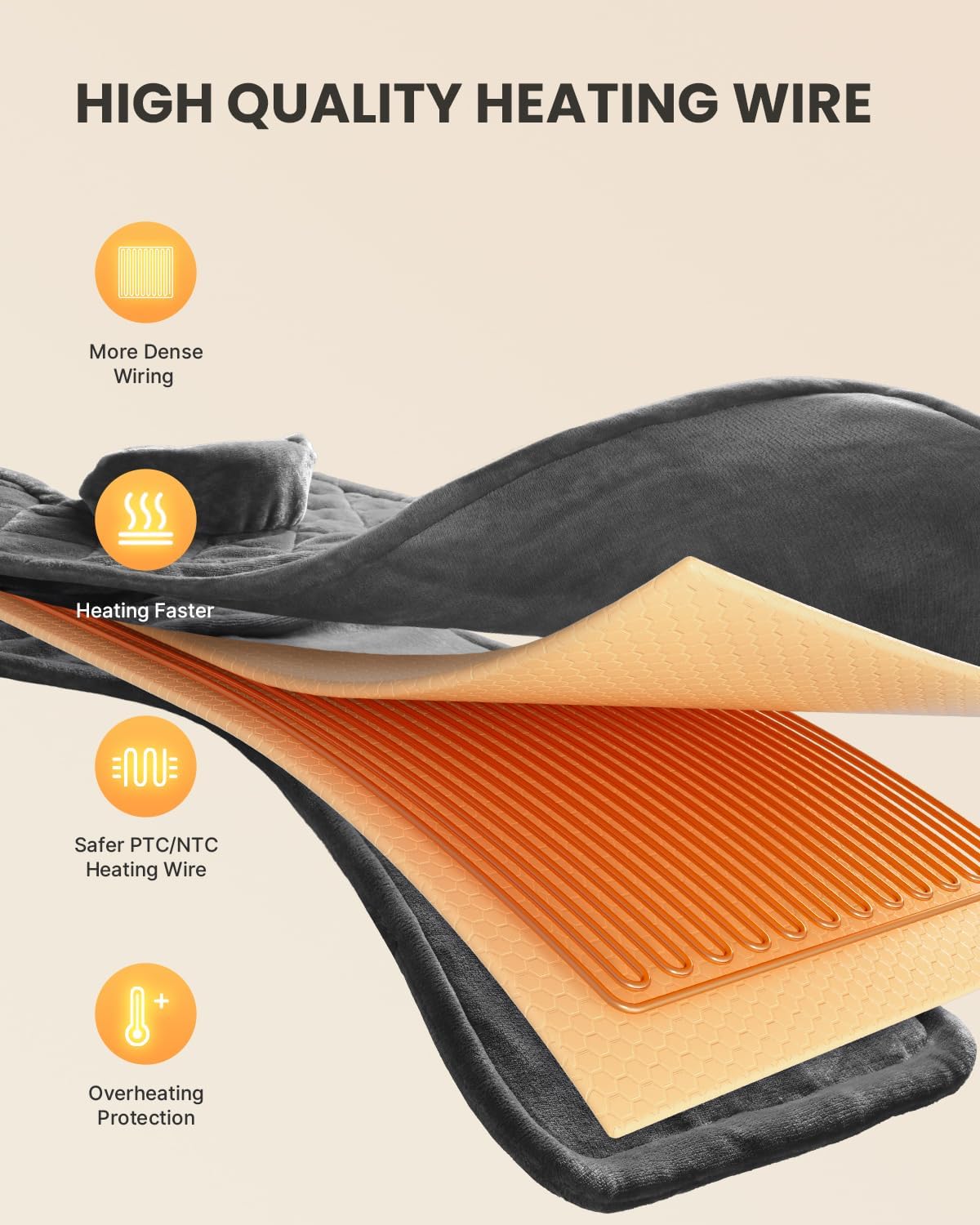 iDOO Electric Heating Pad Weighted Polyester Blanket, Grey, 61x84cm, Cozy DEMO