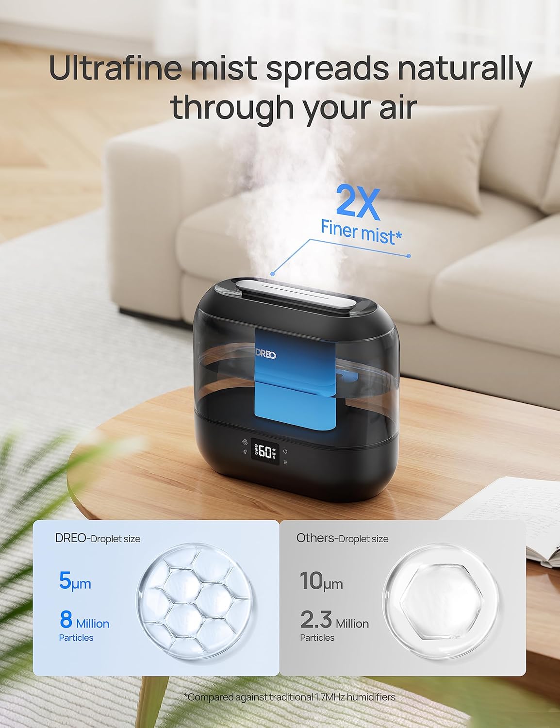 DREO 4L Cool Mist Humidifier for Home Quiet Operation Single Room DEMO