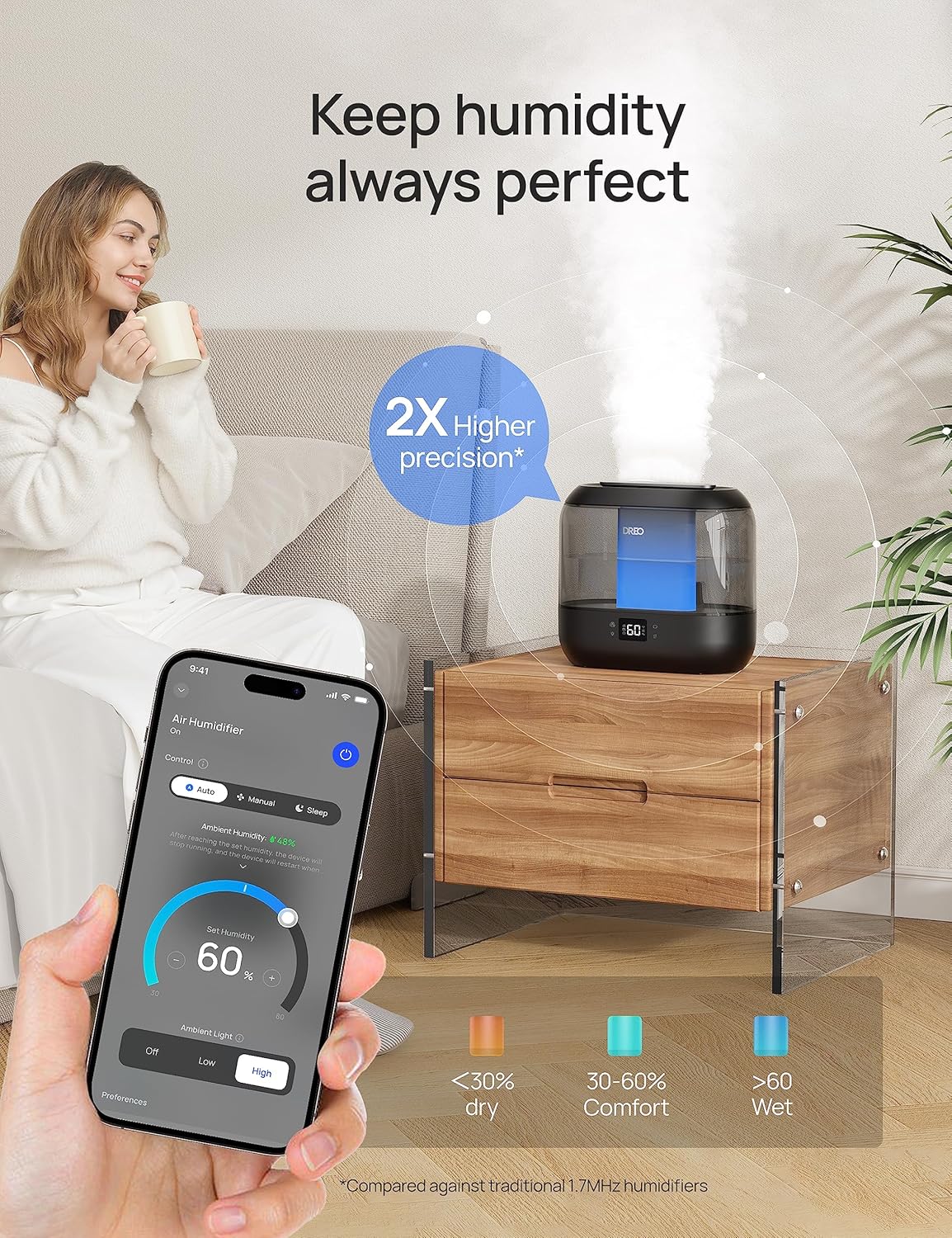 DREO 4L Cool Mist Humidifier for Home Quiet Operation Single Room DEMO