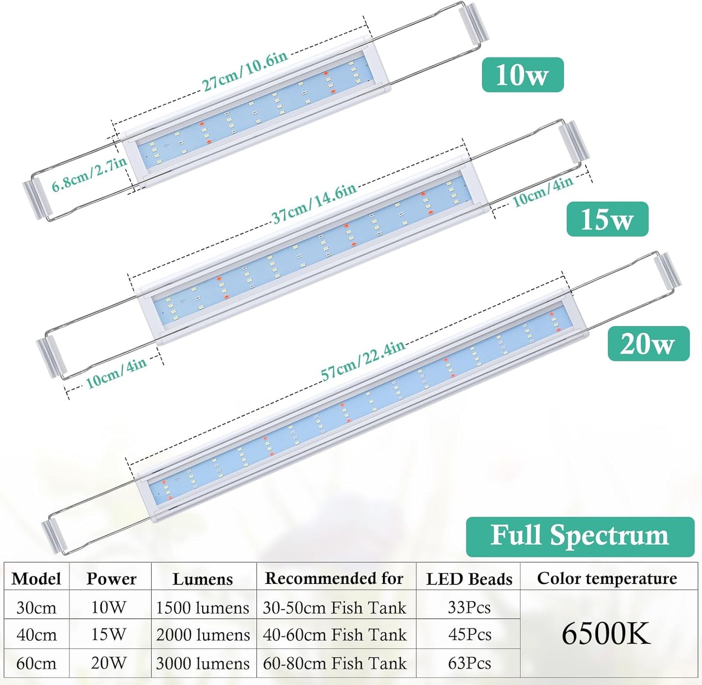 PYPABL Full Spectrum LED Aquarium Plant Lights for 40-60cm Tanks, Bright NEW