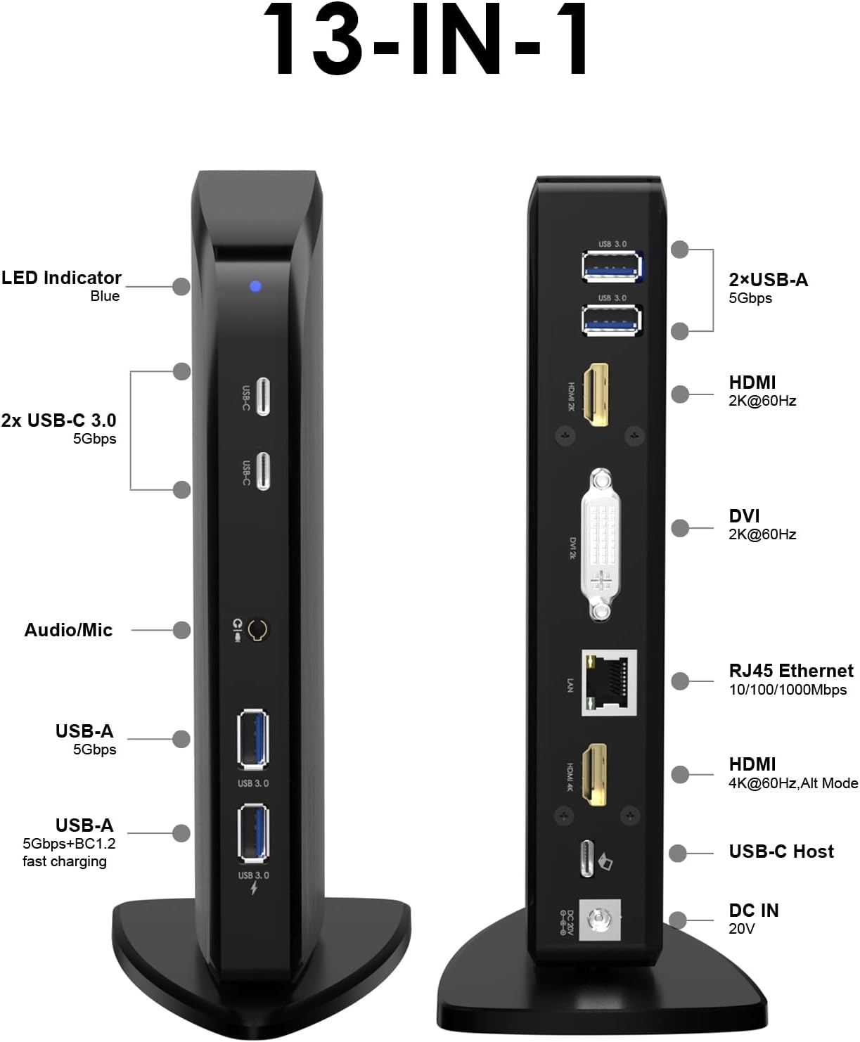 WAVLINK 13-in-1 USB-C Laptop Docking Station with Triple 4K HDMI Displays DEMO