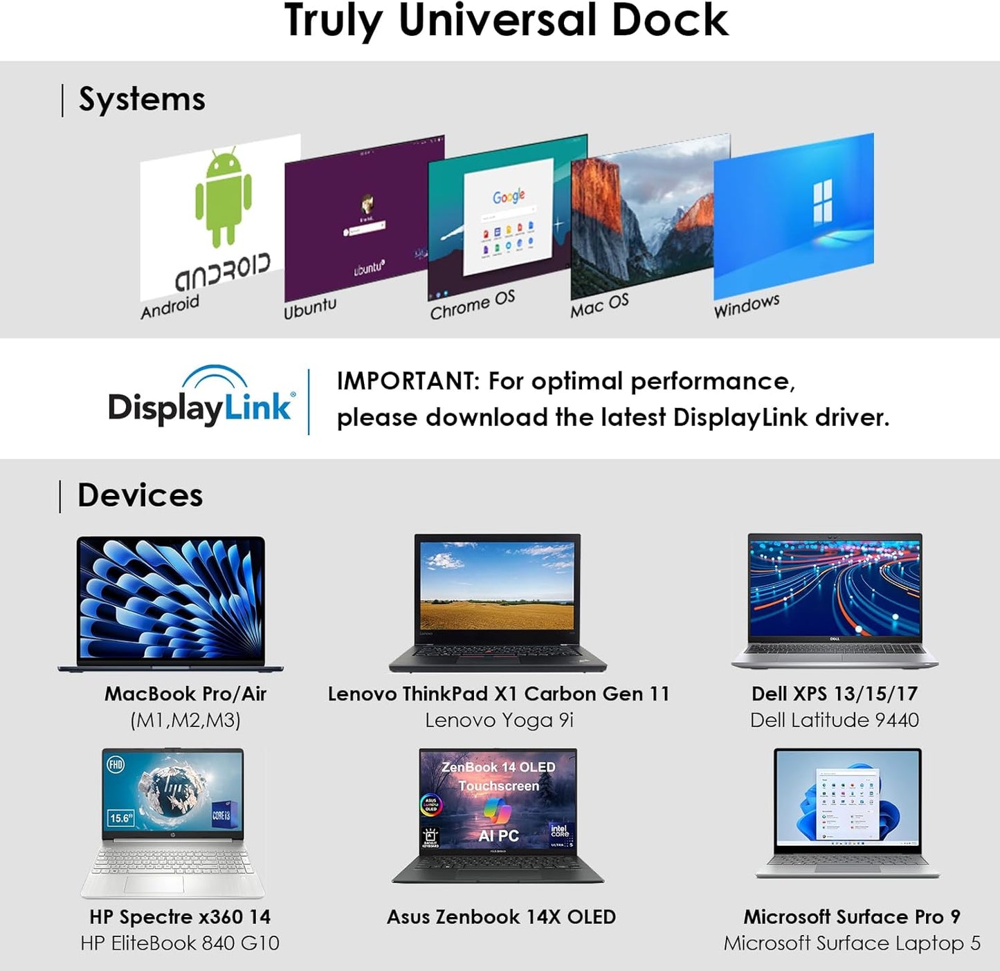 WAVLINK 13-in-1 USB-C Laptop Docking Station with Triple 4K HDMI Displays DEMO