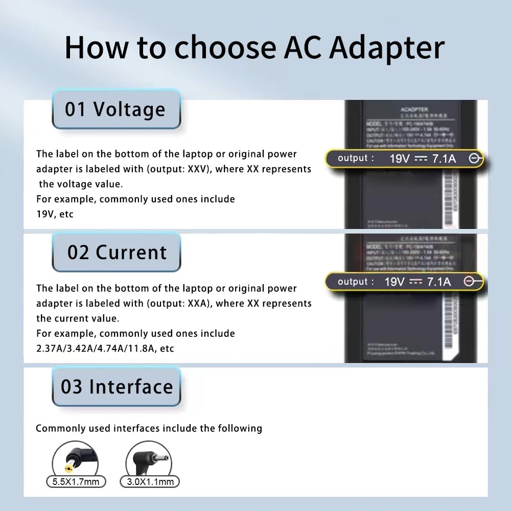 LZUMWS 65W Laptop Charger Adapter for Acer Aspire S7 391 V3-371 Swi Black DEMO