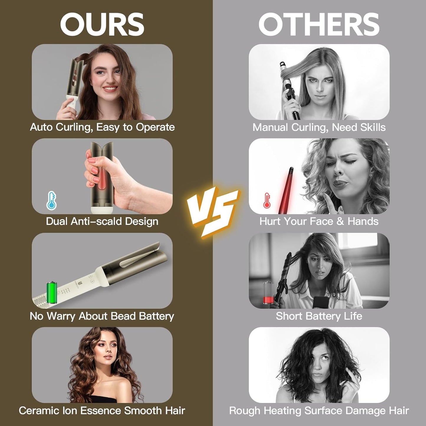 webeauty Automatic Curling Wand 1.25 Inch White Hair Curler for All Types DEMO