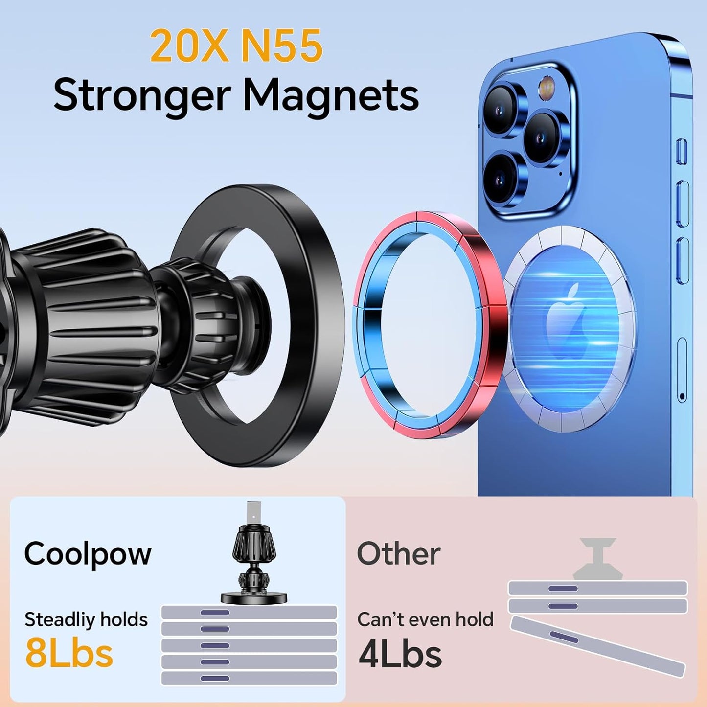 Coolpow Magnetic Car Phone Holder Mount with 20 Strong Magnets, Black NEW