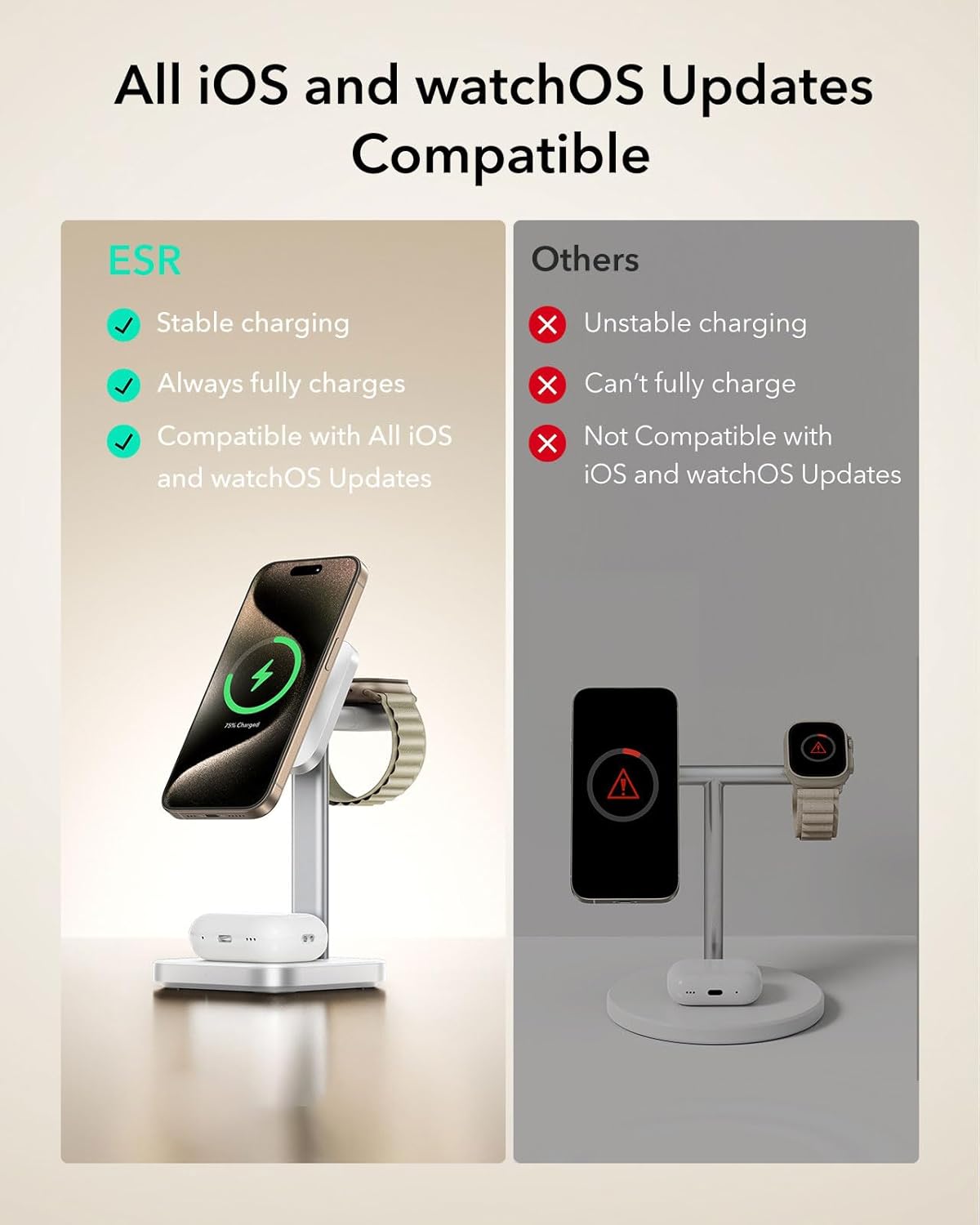 ESR 3-in-1 Induction Chargers Wireless Charging Station with Apple Watch NEW