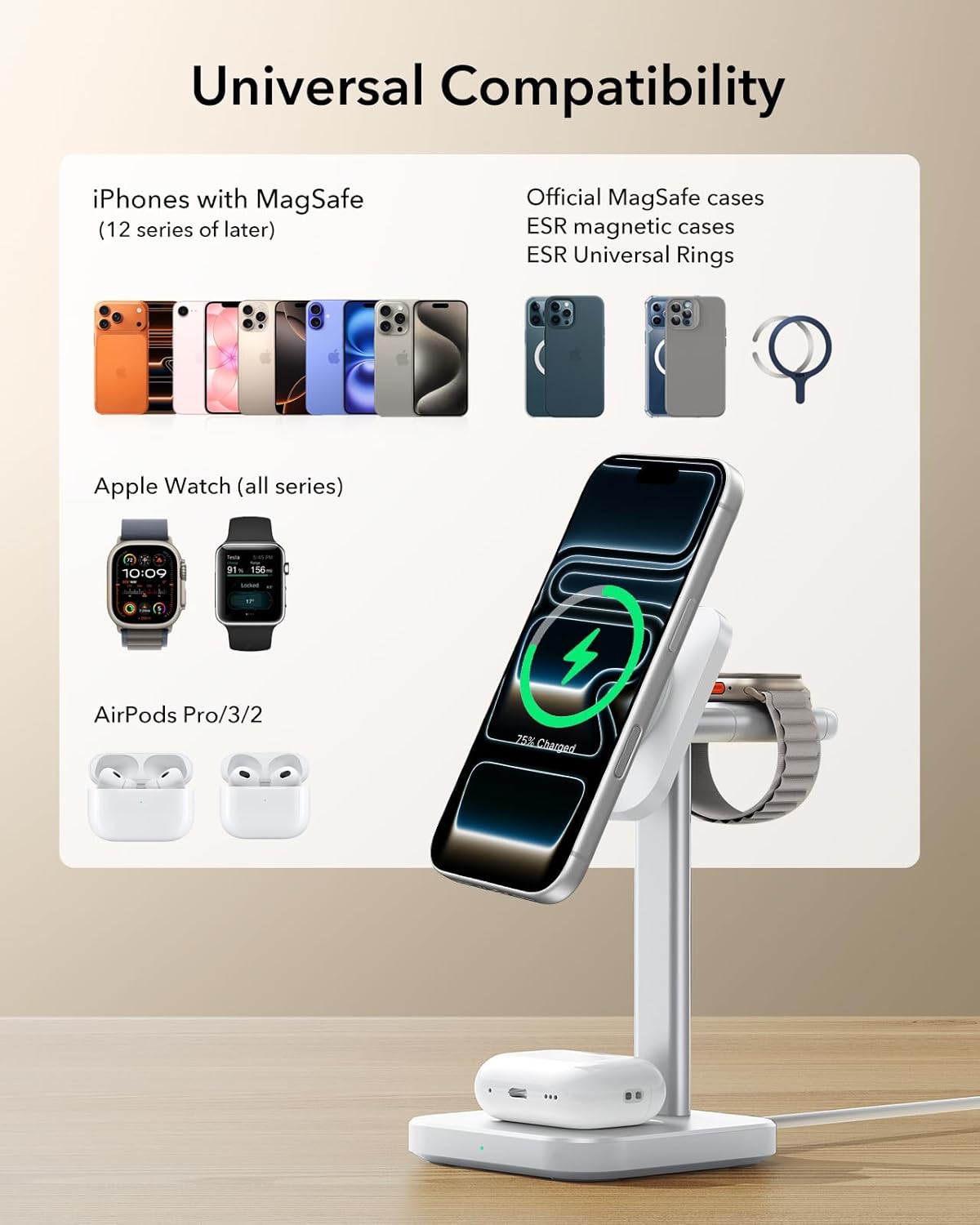 ESR 3-in-1 Induction Chargers Wireless Charging Station with Apple Watch NEW