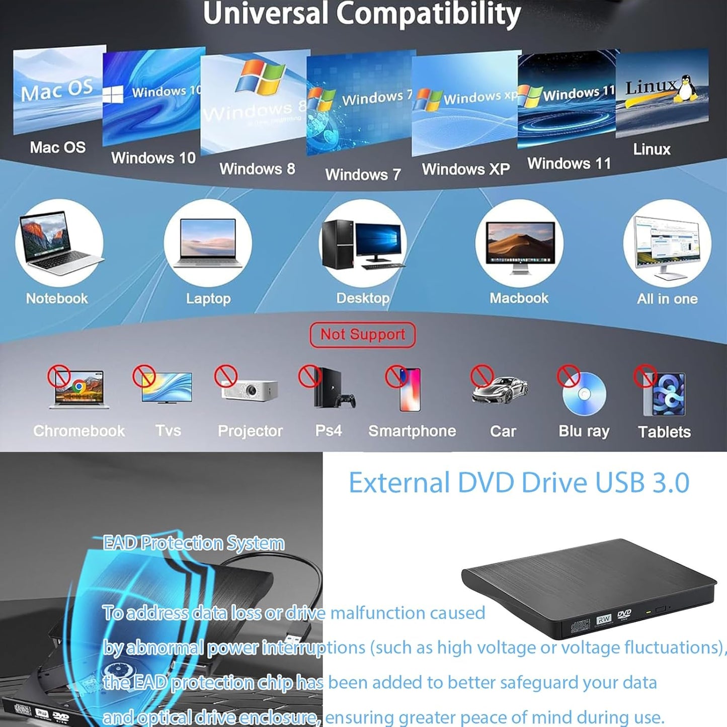CLERIVI Portable DVD Players USB 3.0 External DVD Burner Player for Laptop DEMO