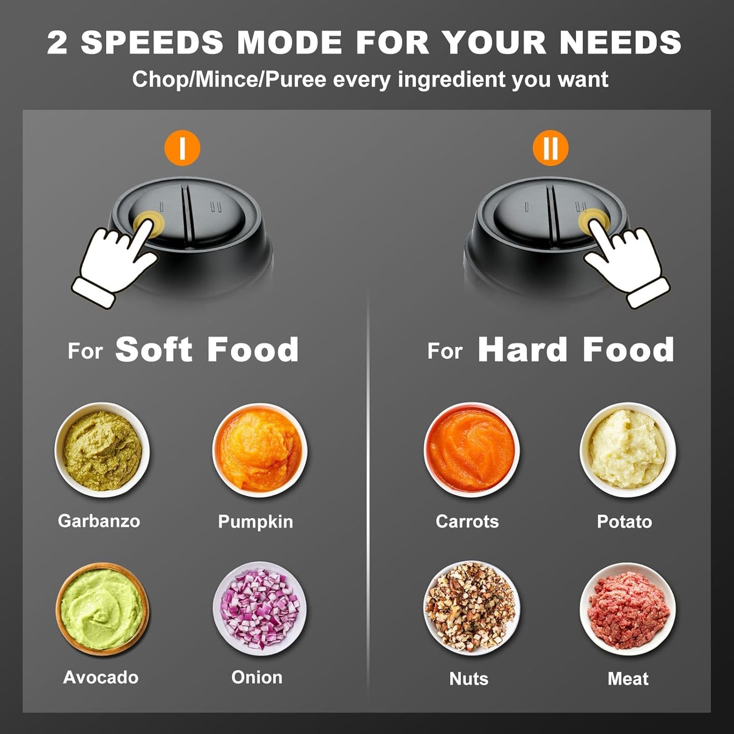 Sovyime 2-Bowl Food Processor with Bi-Level Blades, Stainless Steel DEMO