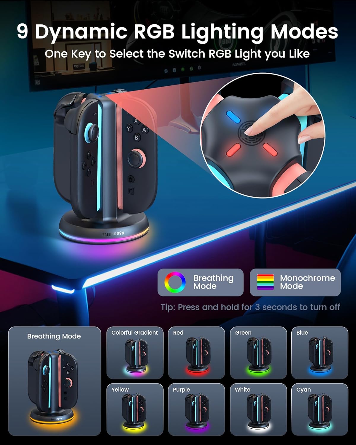 TRANSNOVO 4-in-1 Magnetic Charging Dock for Nintendo Switch Joy-Con DEMO
