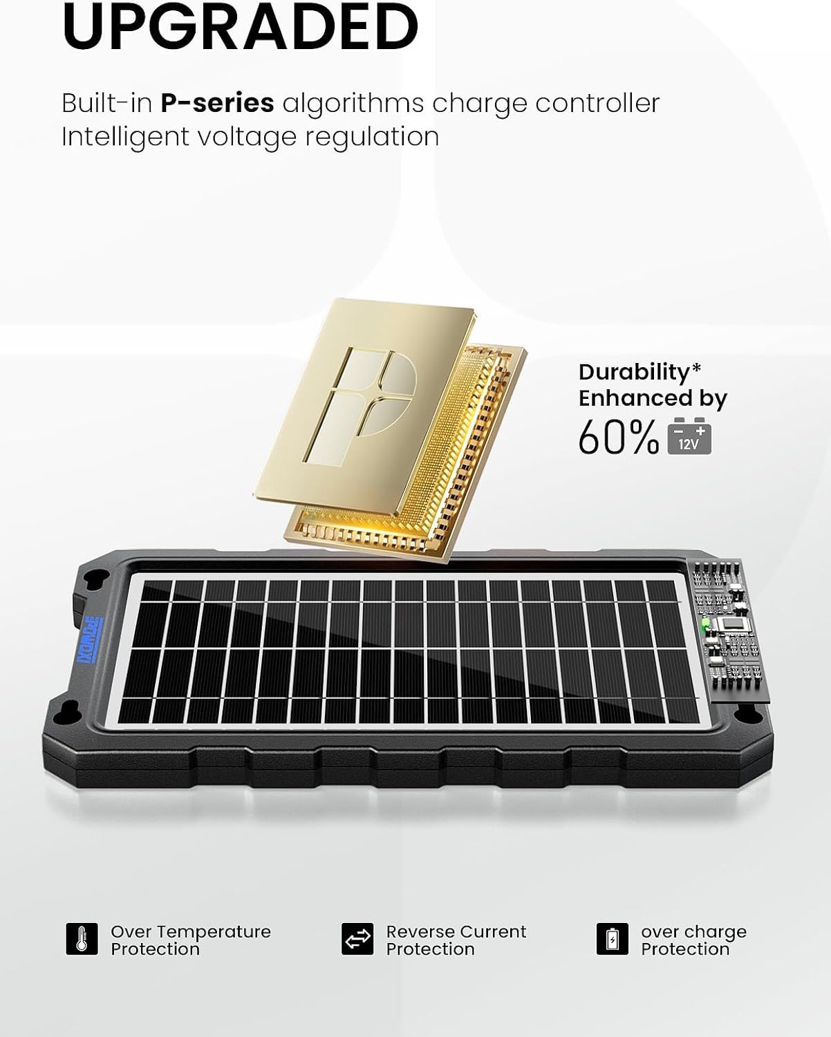 POWOXI Solar Battery Trickle Charger Maintainer, Portable Waterproof for DEMO