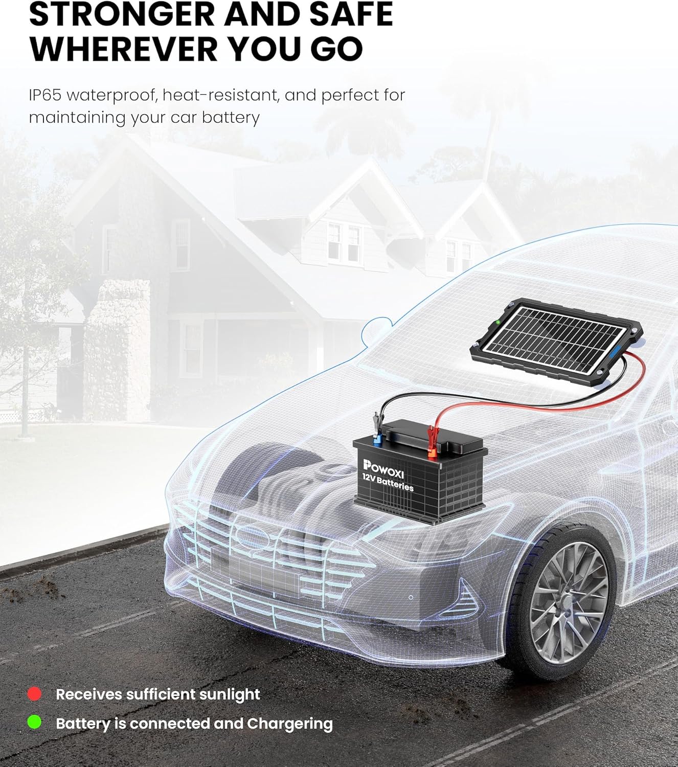 POWOXI Solar Battery Trickle Charger Maintainer, Portable Waterproof for DEMO