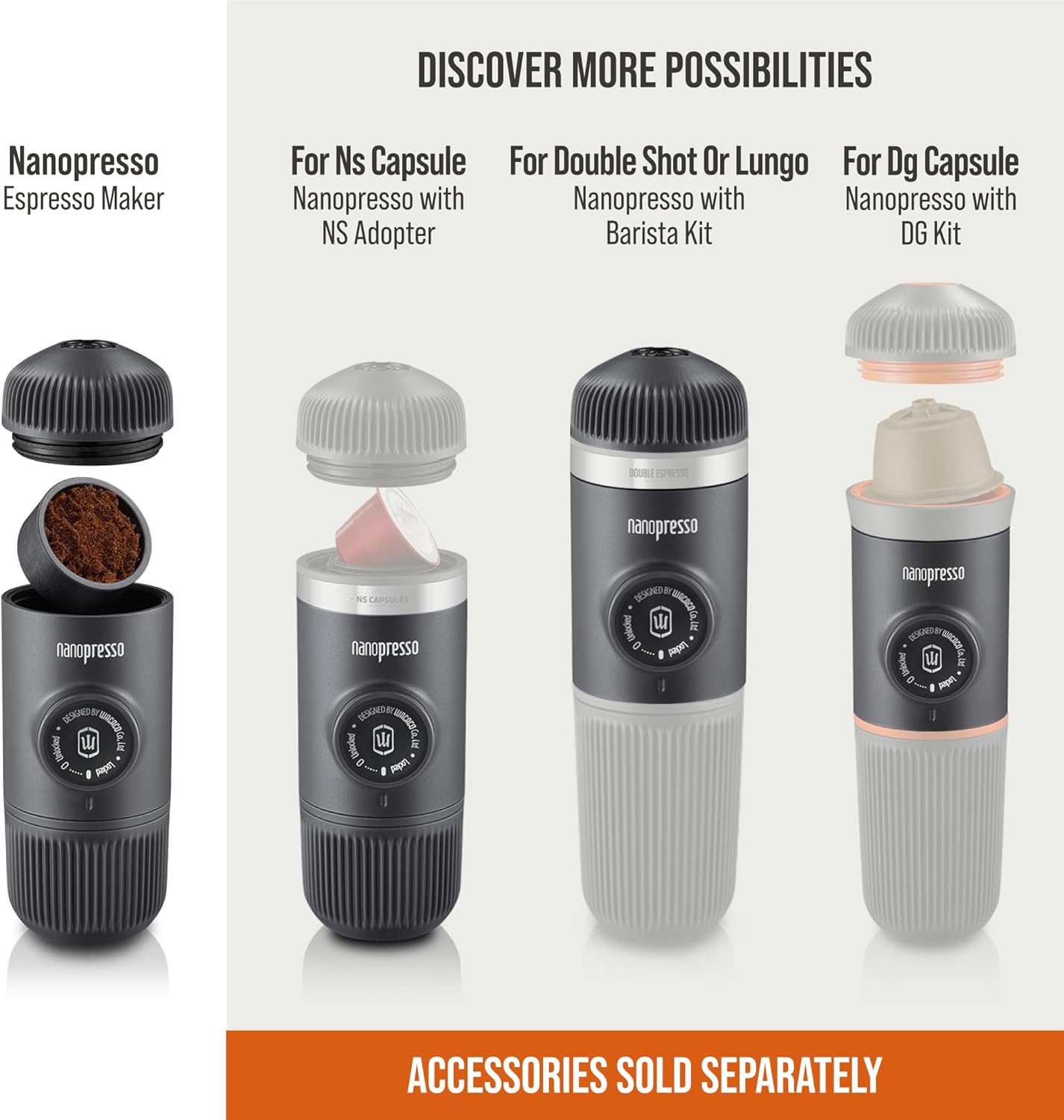 WACACO Nanopresso Portable Manual Espresso Machine, 18 Bar Pressure, Grey NEW
