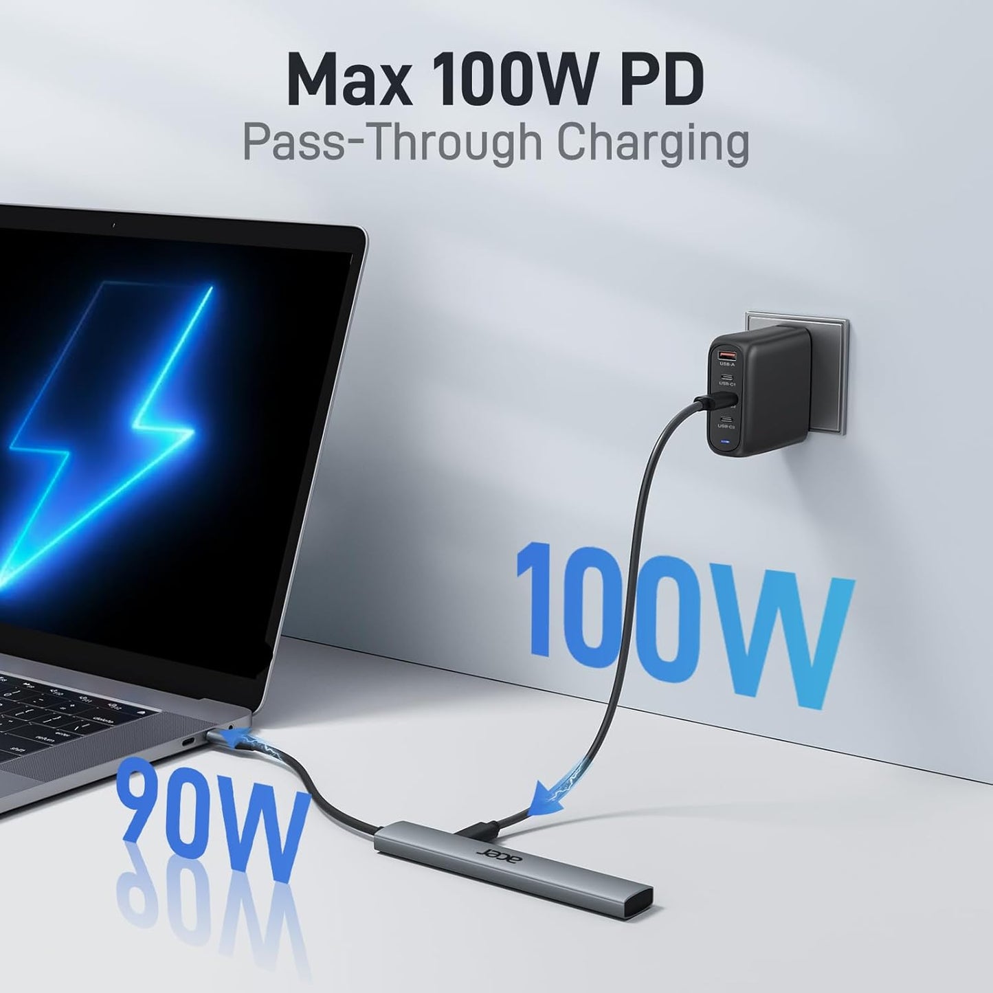 Acer 5-in-1 USB Hubs USB-C Hub Multiport Adapter with HDMI 4K, 100W DEMO