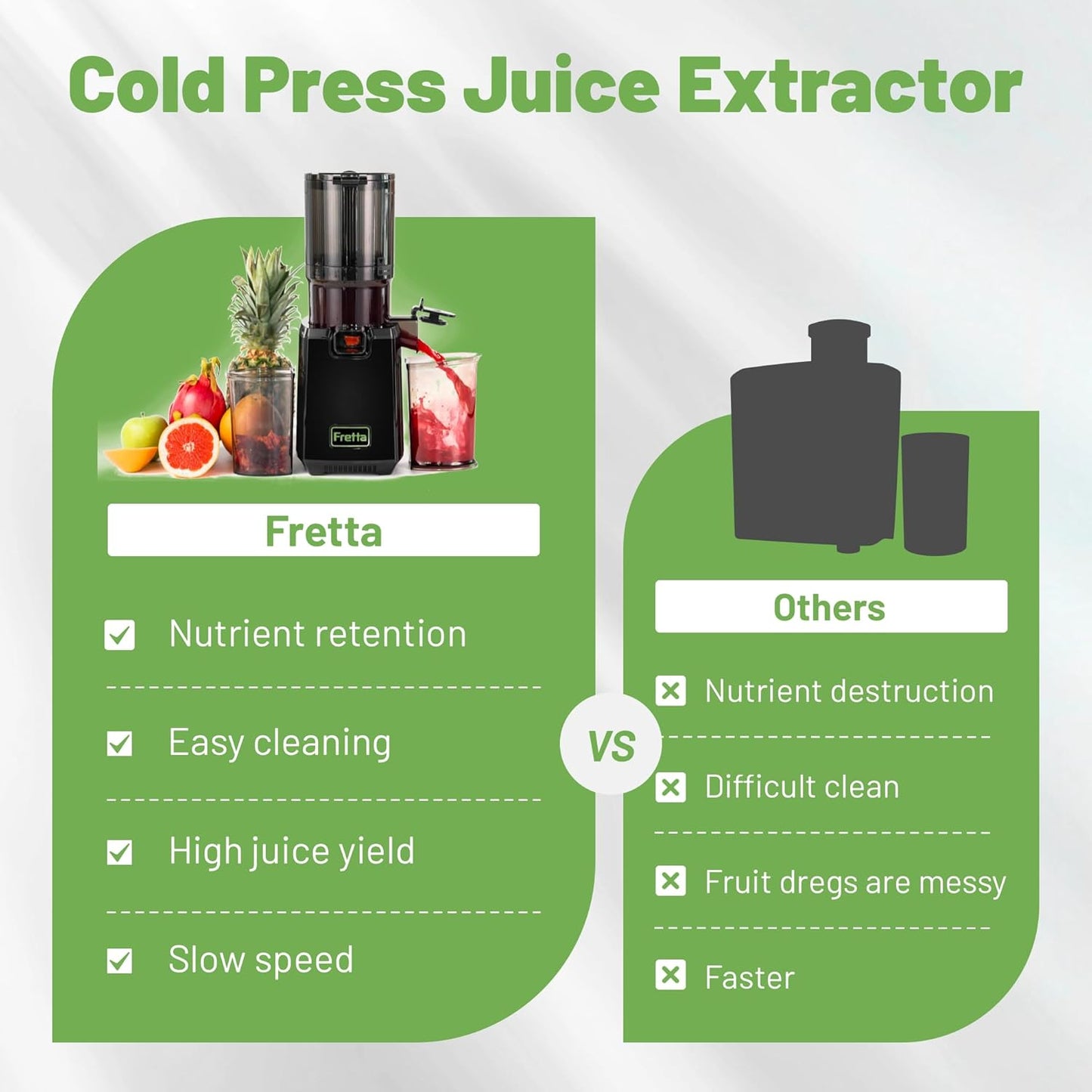 Fretta Masticating Juicers Slow Juicer Machine, Cold Press Juicer, 135mm NEW