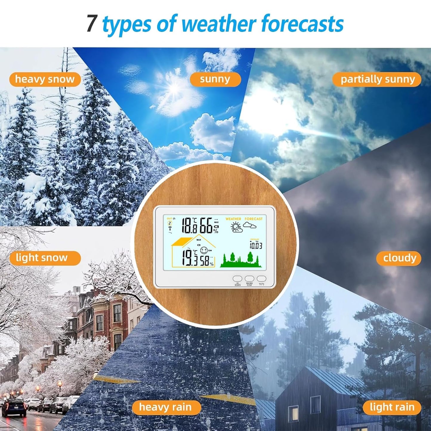 Timloon Wireless Weather Station Thermometer Hygrometer Outdoor Indoor DEMO
