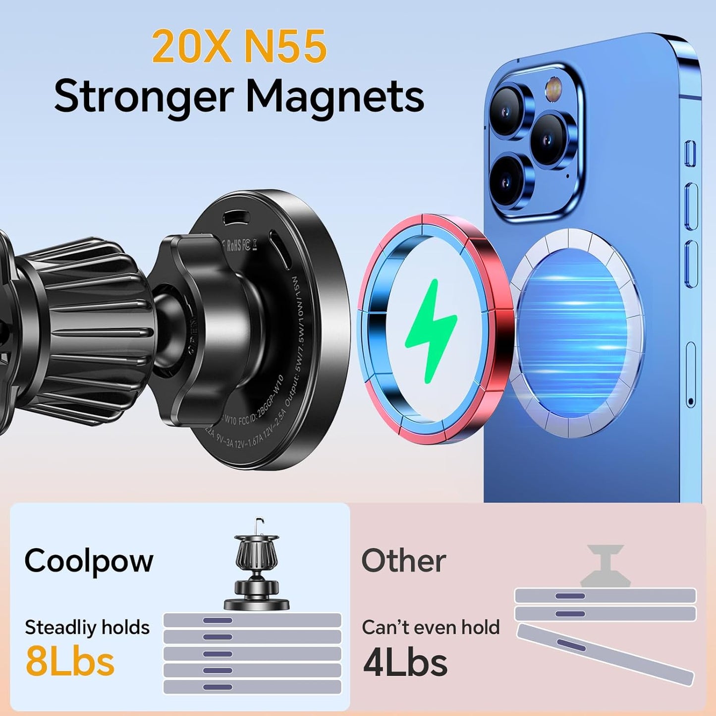 Coolpow Magnetic Automobile Chargers Phone Holder Car Mount Charger - Ultra NEW