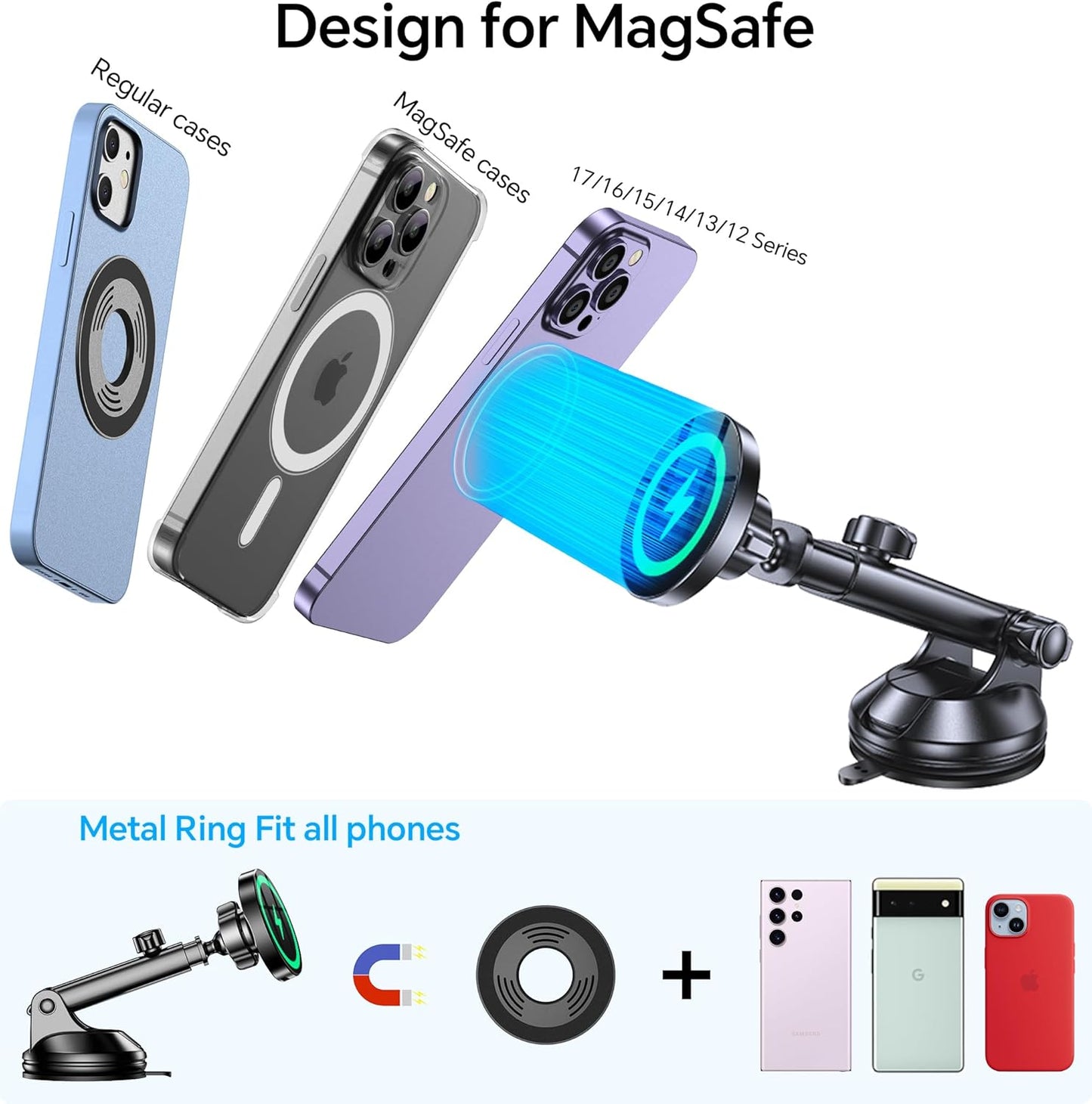 Coolpow Magnetic Automobile Chargers Phone Holder Car Mount Charger - Ultra NEW
