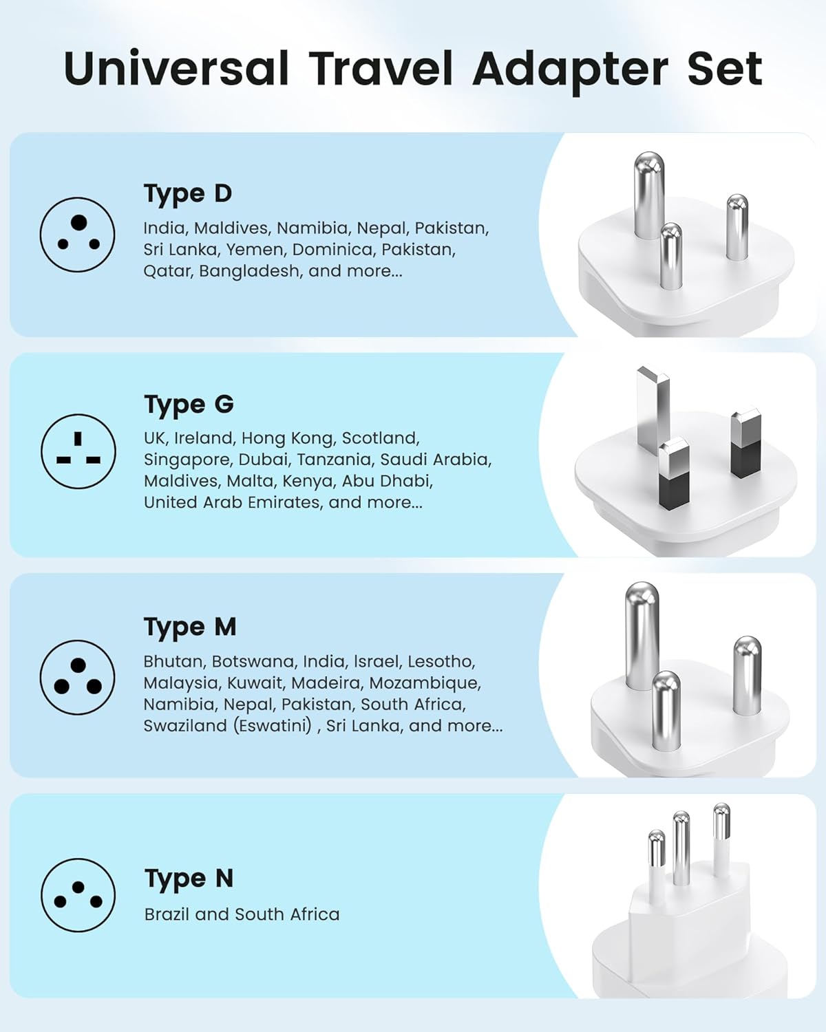 LENCENT Universal Travel Adapter Plug Converter International Power DEMO