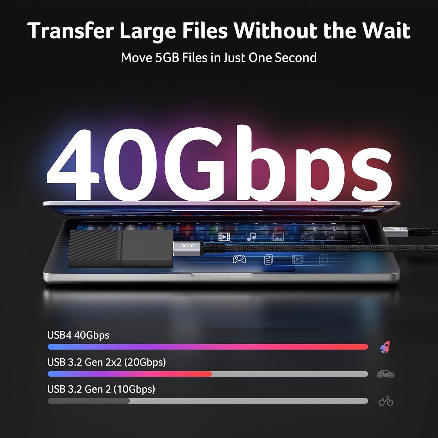 Acer High-Speed USB Cables USB-C Cable: 8K@60Hz, 40Gbps, 240W Charging, DEMO