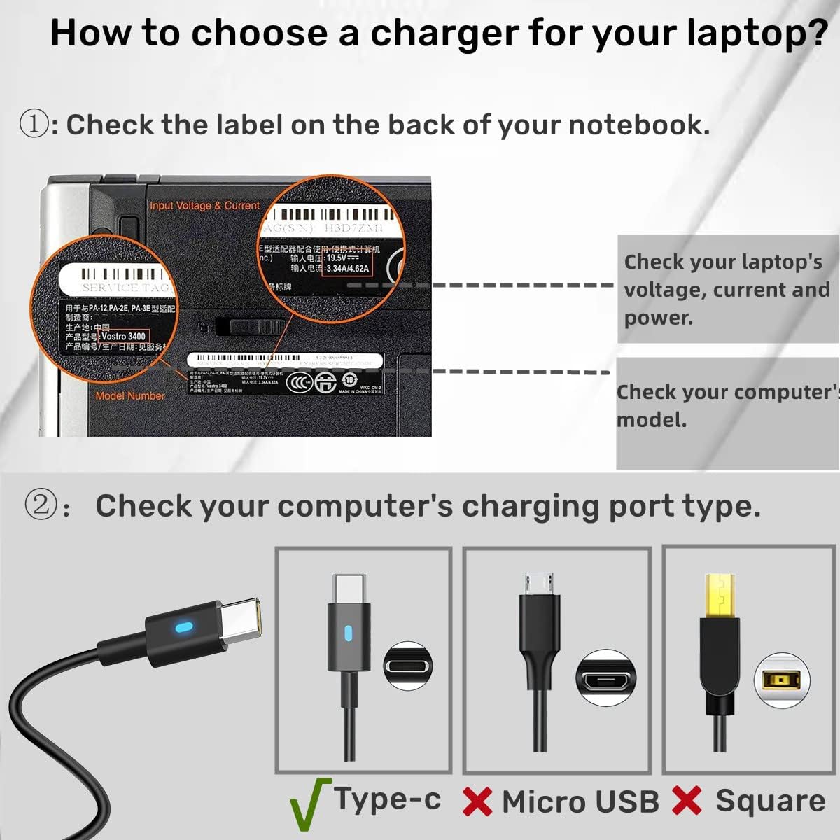 GTGUGR 130W USB Type-C Power Adapter for Dell XPS 15 Laptops - High-Speed DEMO