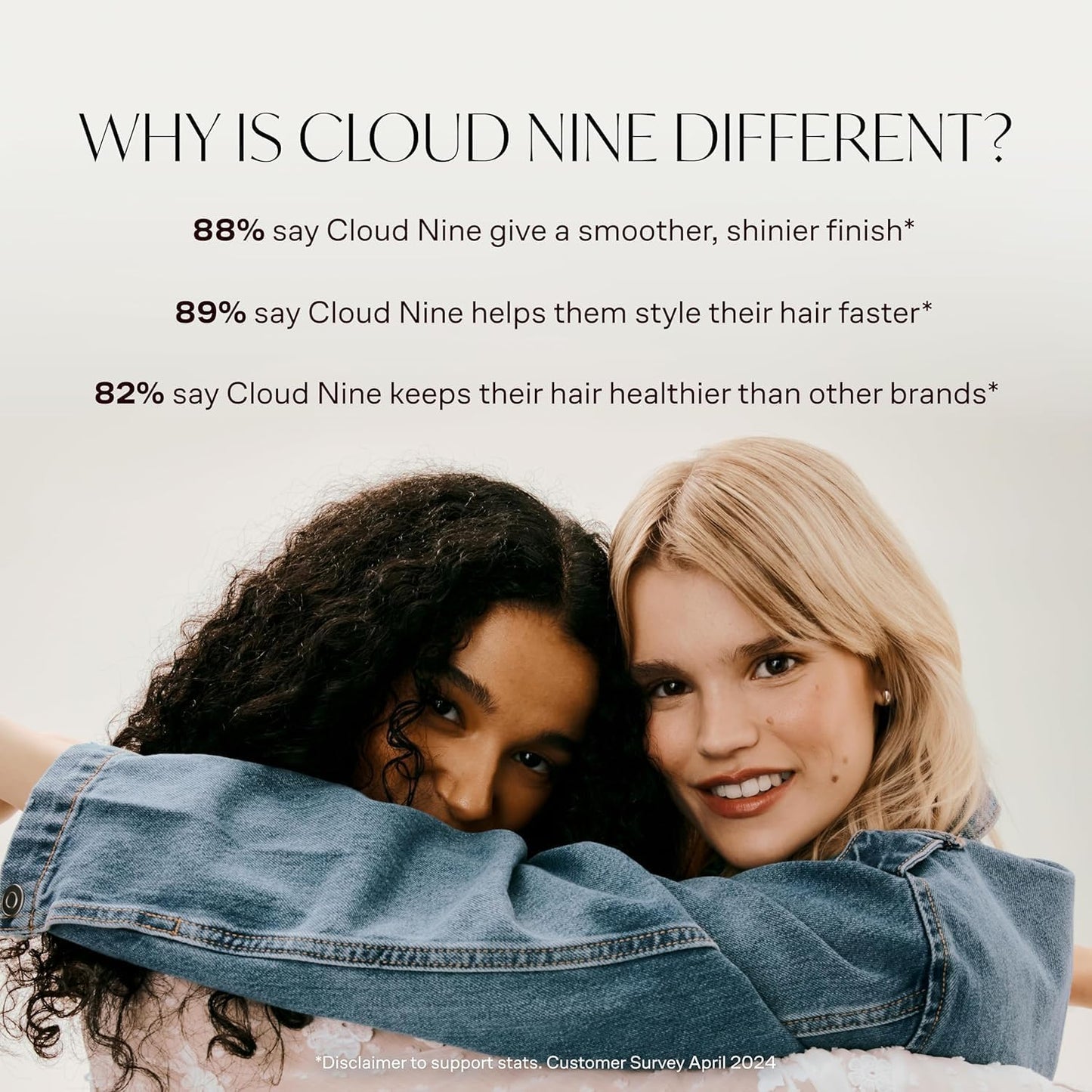 CLOUD NINE Hair Straightener with Variable Temperature Control, Black, 1 DEMO