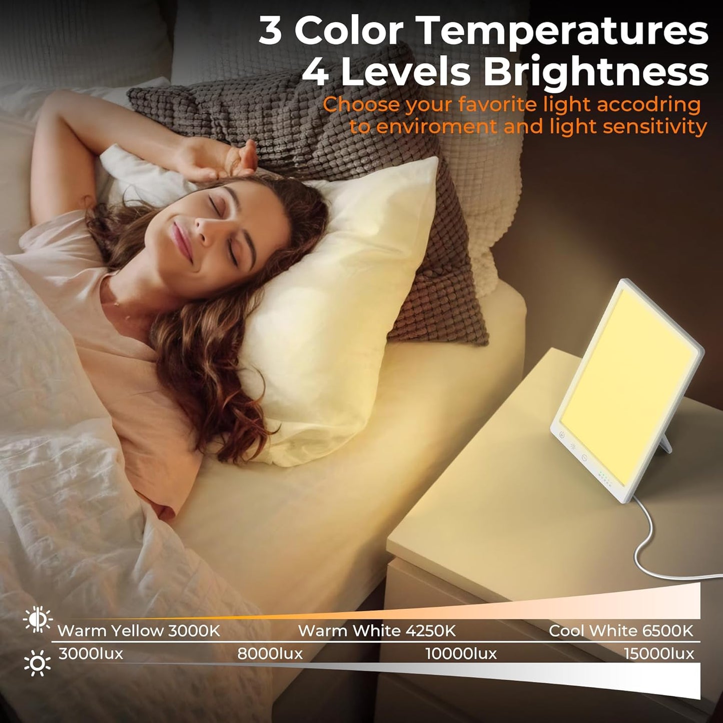 Fitfirst Light Therapy Lamp Portable 10000 Lux UV-Free Full Spectrum LED DEMO
