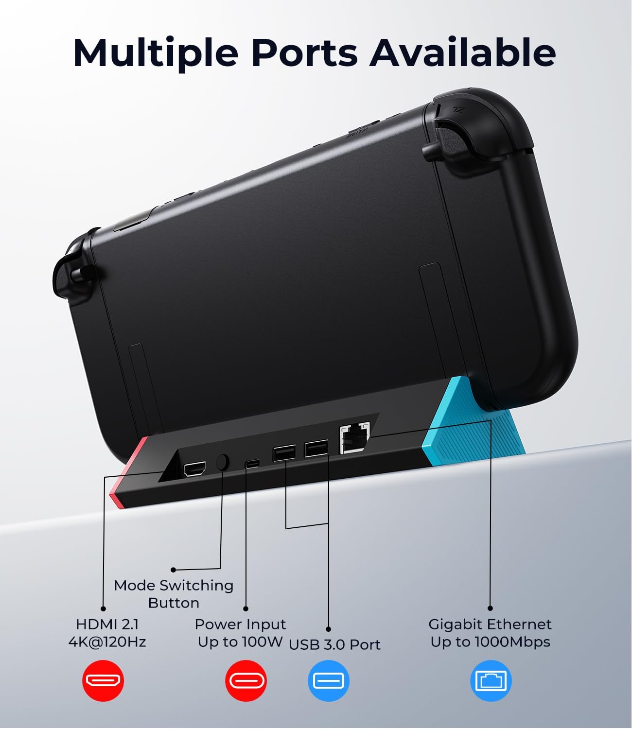 Antank Portable TV Dock Docking Station for Nintendo Switch 2 4K@12 NEW
