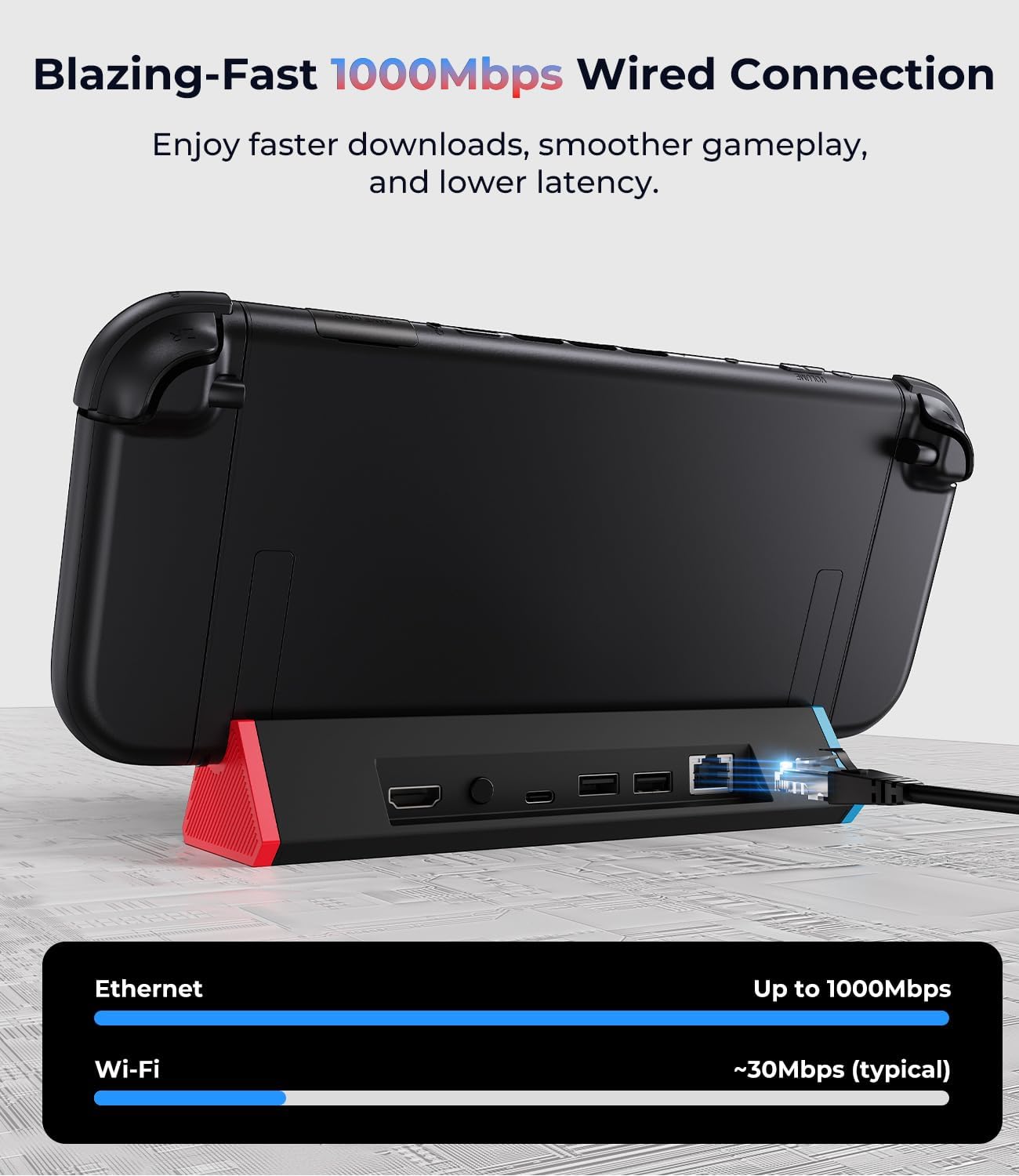 Antank Portable TV Dock Docking Station for Nintendo Switch 2 4K@12 NEW