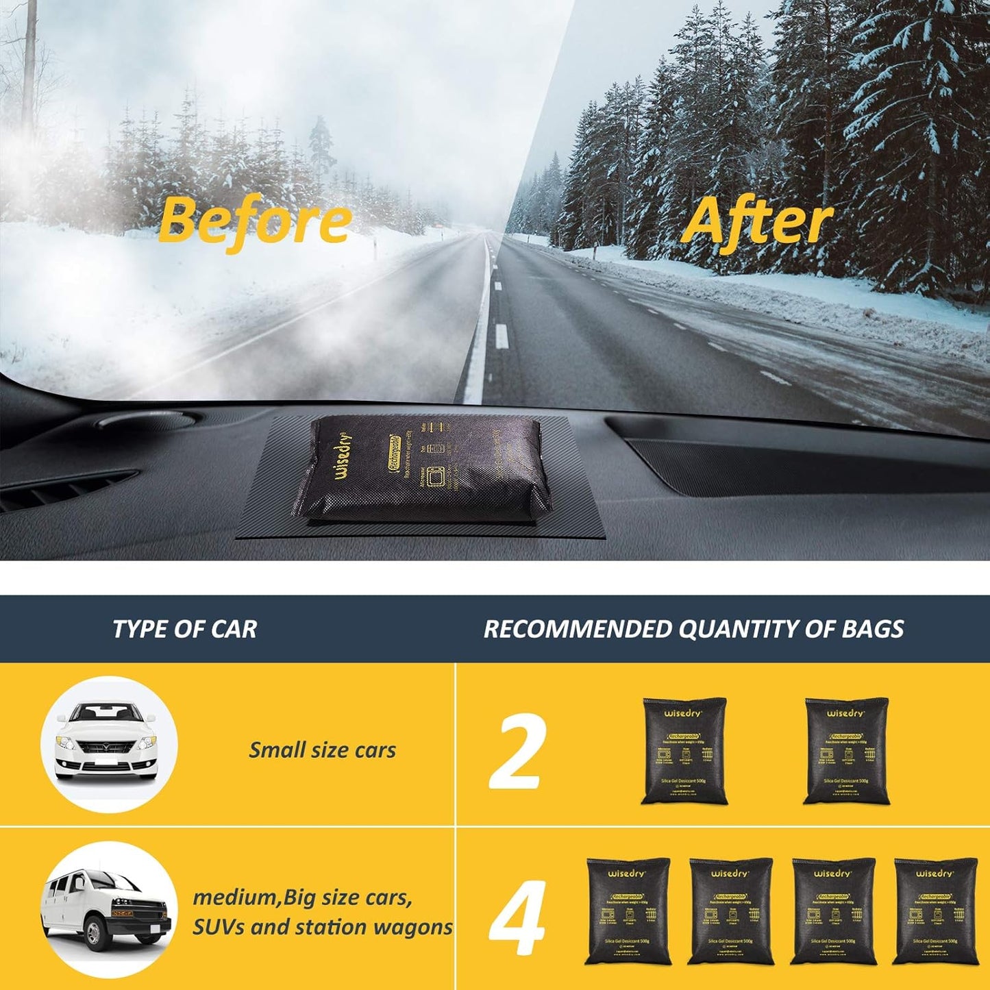 wisedry Rechargeable 500g Silica Gel Car Dehumidifier Pack, 9-Pack, Black DEMO